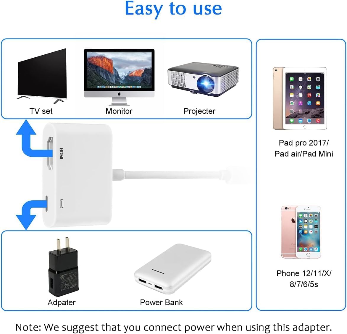 Thumbnail 6 de APKLVSR Lightning-auf-HDMI-Adapter für iPhone & iPad (Full HD 1080P) mit Ladeanschluss