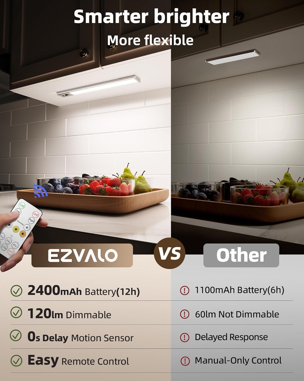 Detalle 2 de EZVALO 10-inch Under Cabinet Light 2400mAh 🍽