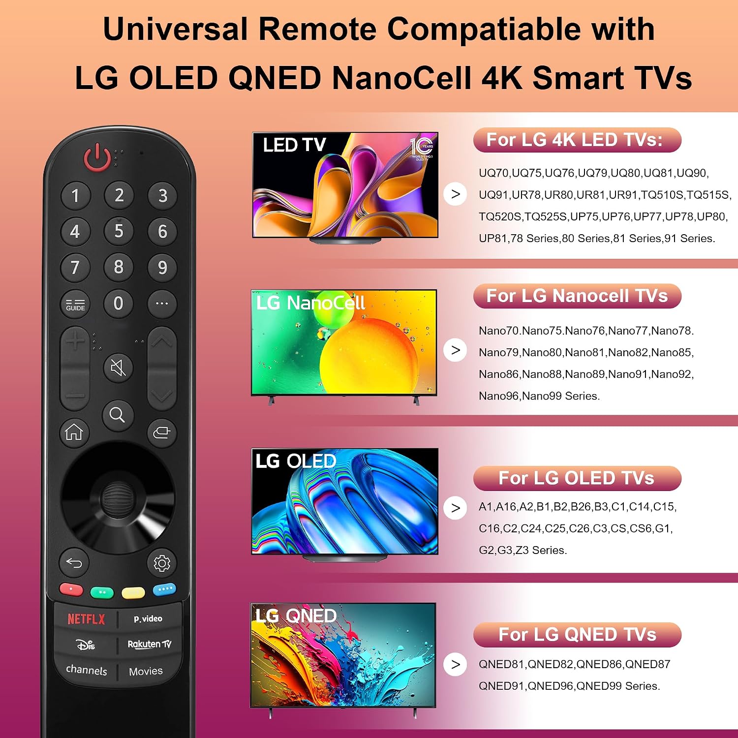 Detalle de Ersatz LG Magic Remote MR24GA / MR23GA – Universelle Fernbedienung kompatibel mit LG OLED/QNED/NanoCell 4K Modellen
