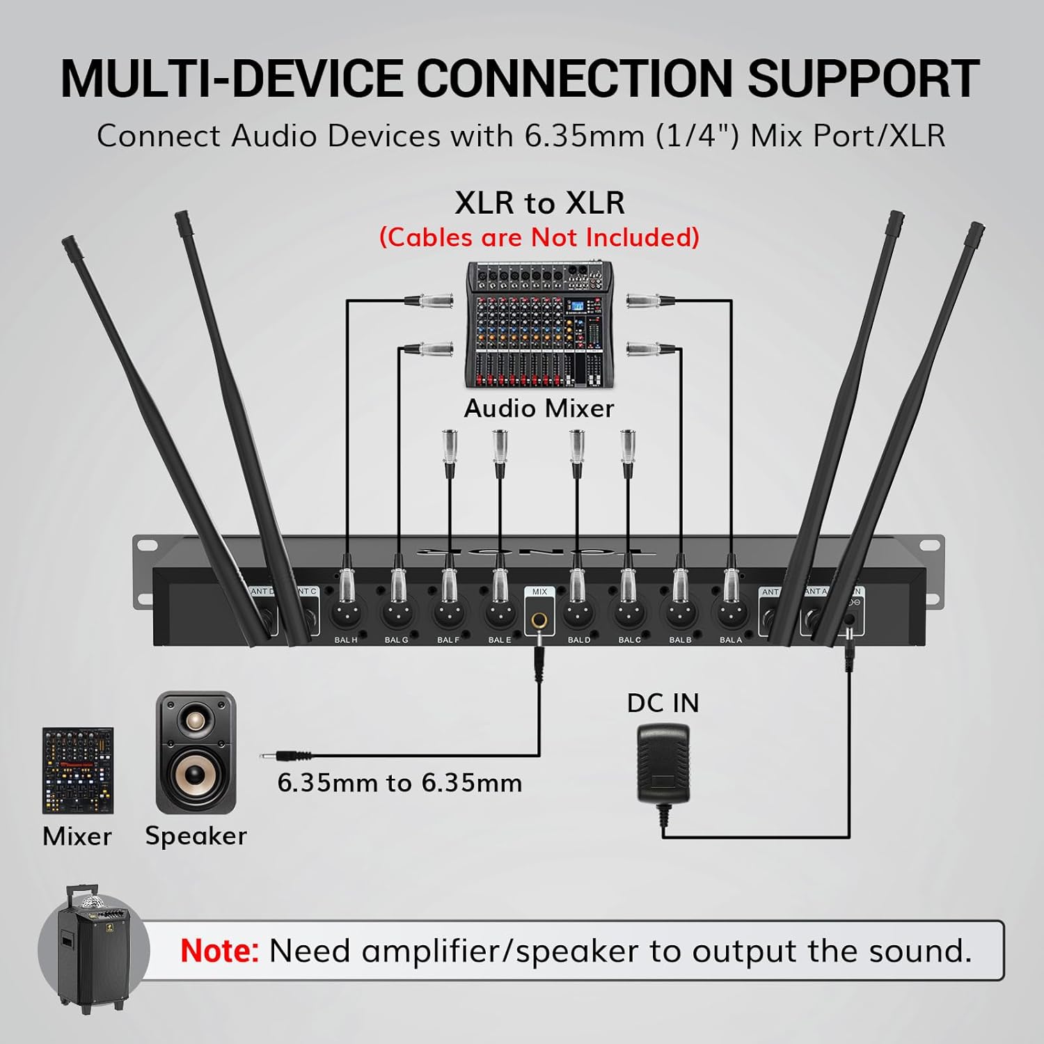 Thumbnail 6 de TONOR Wireless Microphones System 295ft 🎤