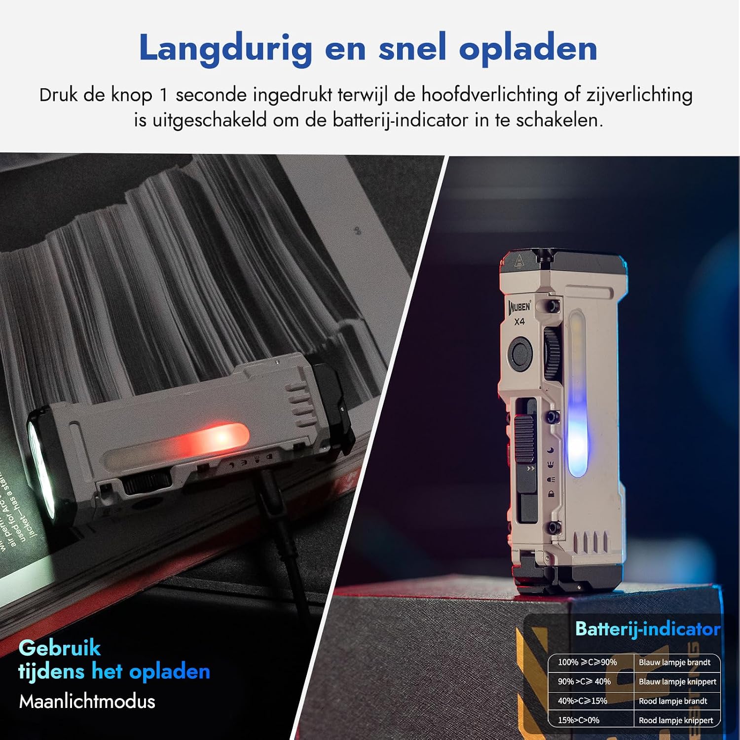 Detalle 2 de WUBEN Flashlight X4
