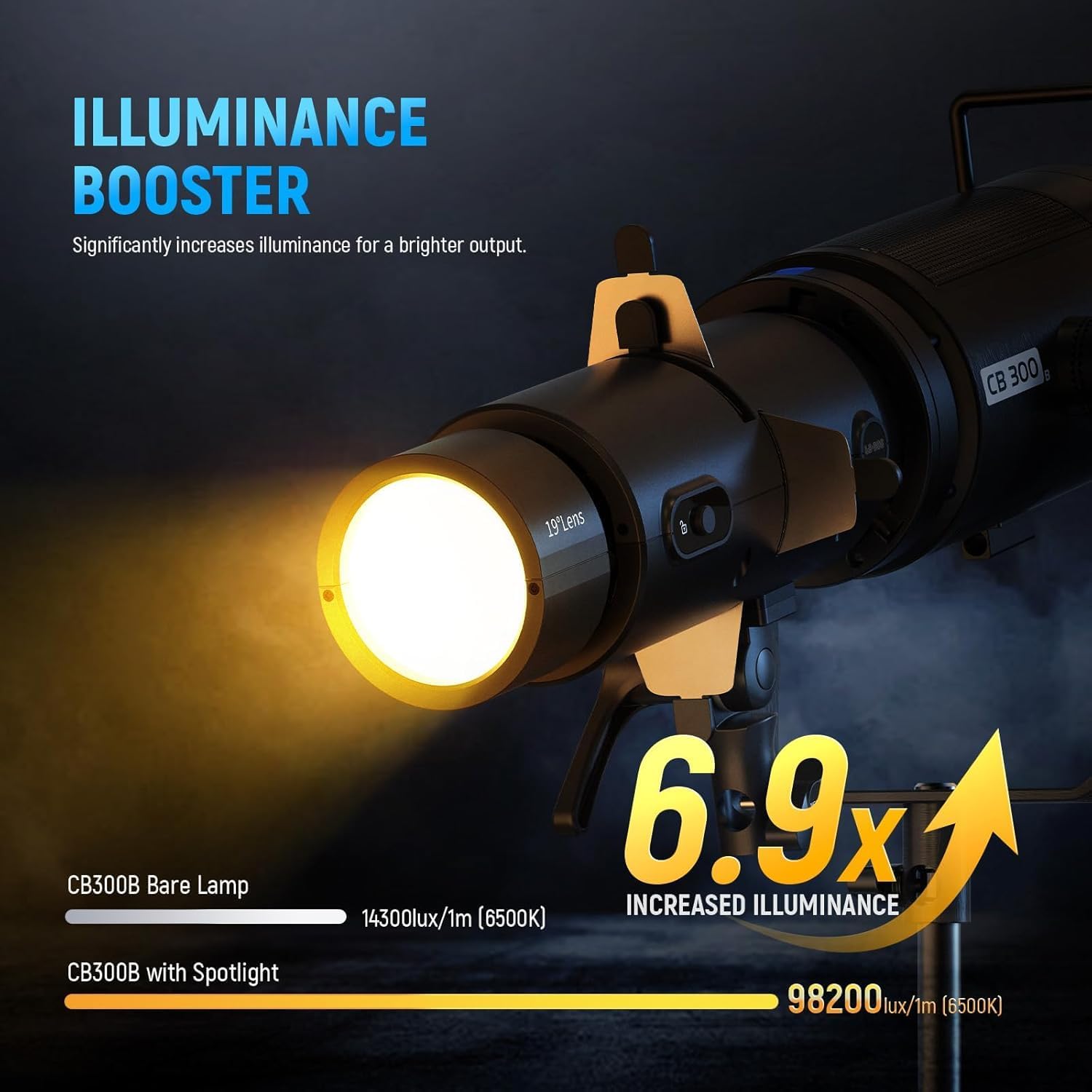 Thumbnail 1 de NEEWER LS-300 Spotlight Optical Snoot for 300W Bowens Mount LED video lights with 16 gobo projection lens