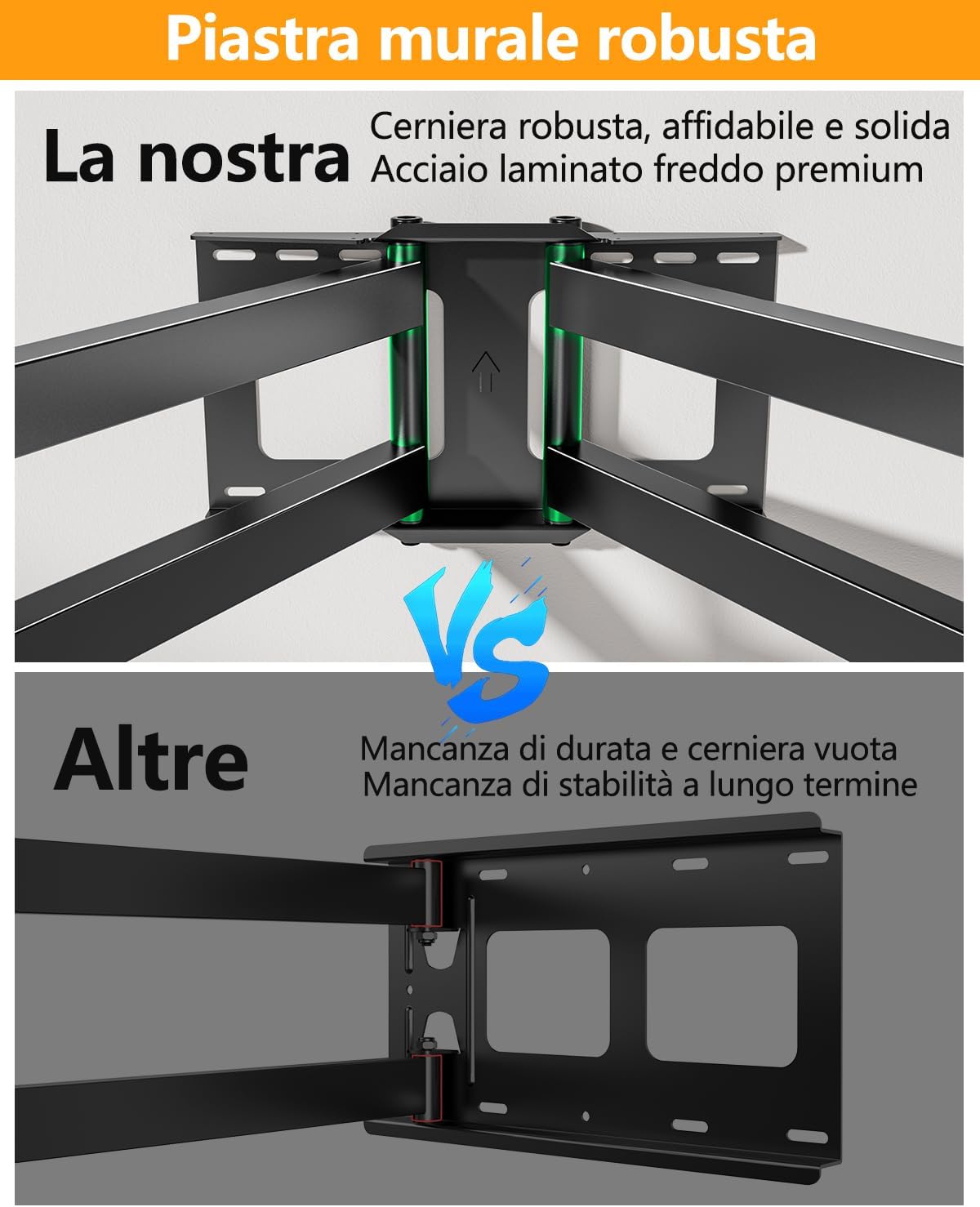 Thumbnail 3 de FORGING MOUNT Supporto TV 1090mm per 50-90" 📺