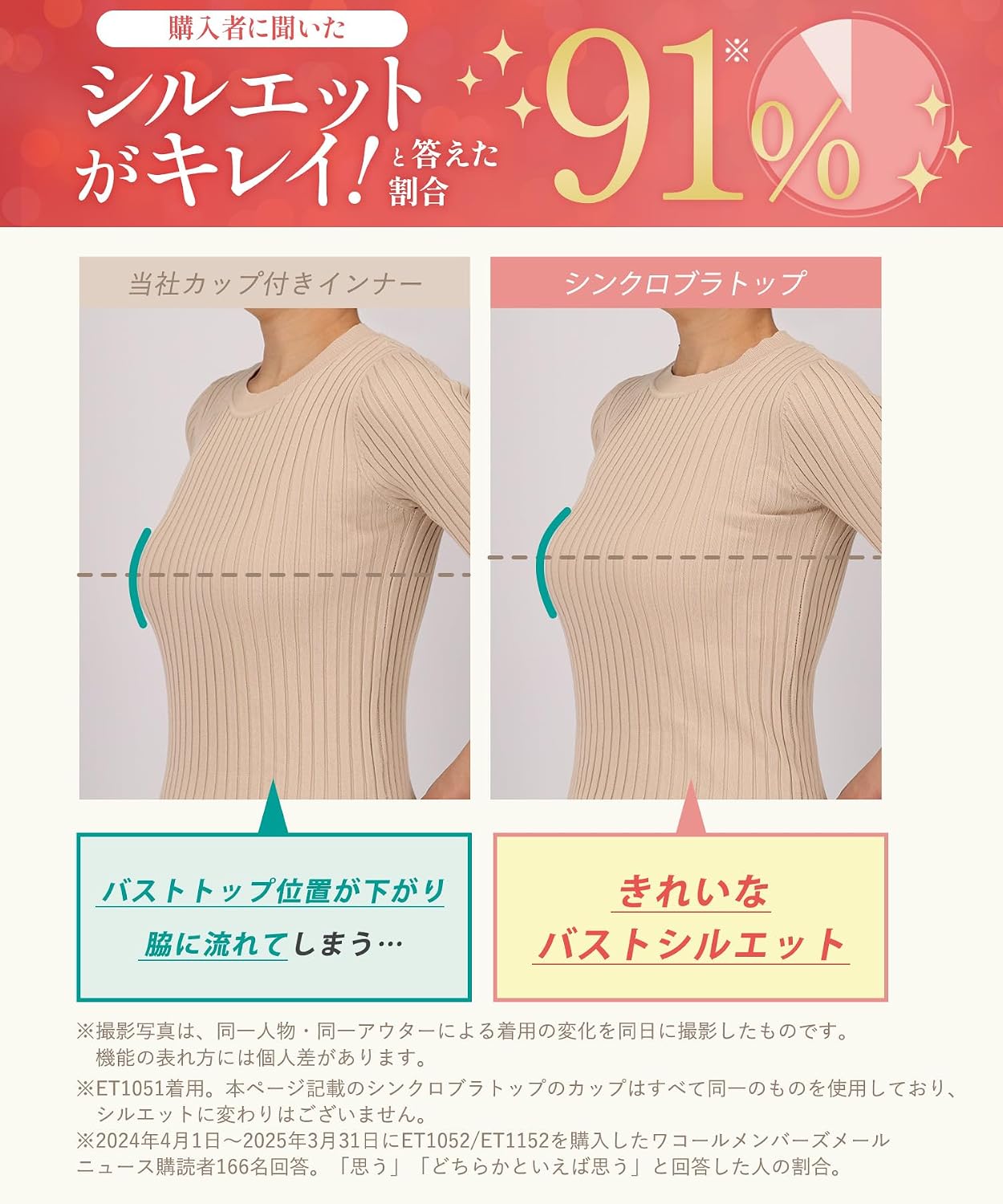 Thumbnail 6 de ウイング/ワコール ET1031・ET1032 カップ付きキャミソール 綿混素材でバストラインを整える