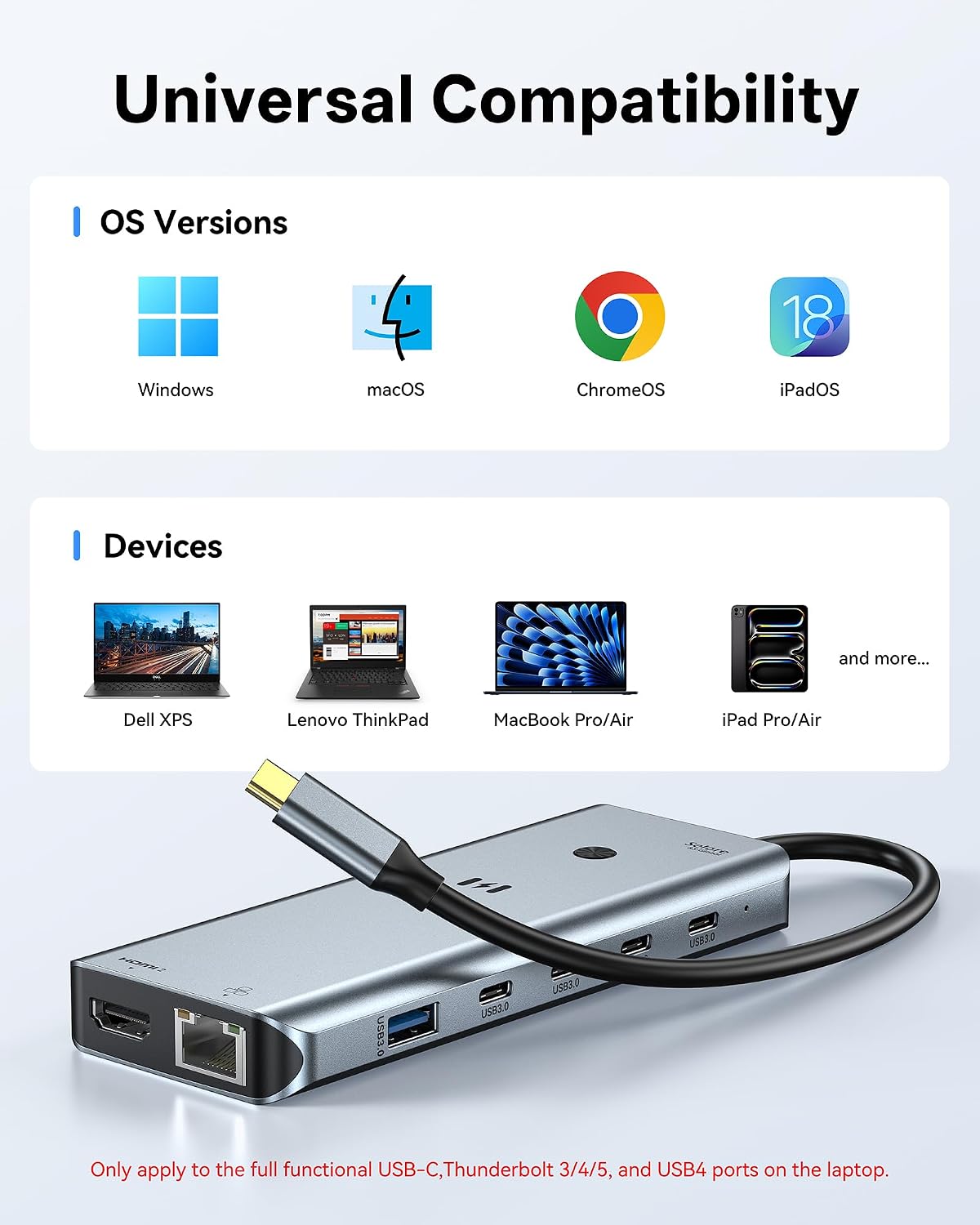 Thumbnail 6 de Selore Laptop Docking Station Dual Monitor – USB C Hub mit 2 HDMI, 100 W PD, RJ45 und 5 Gbit/s