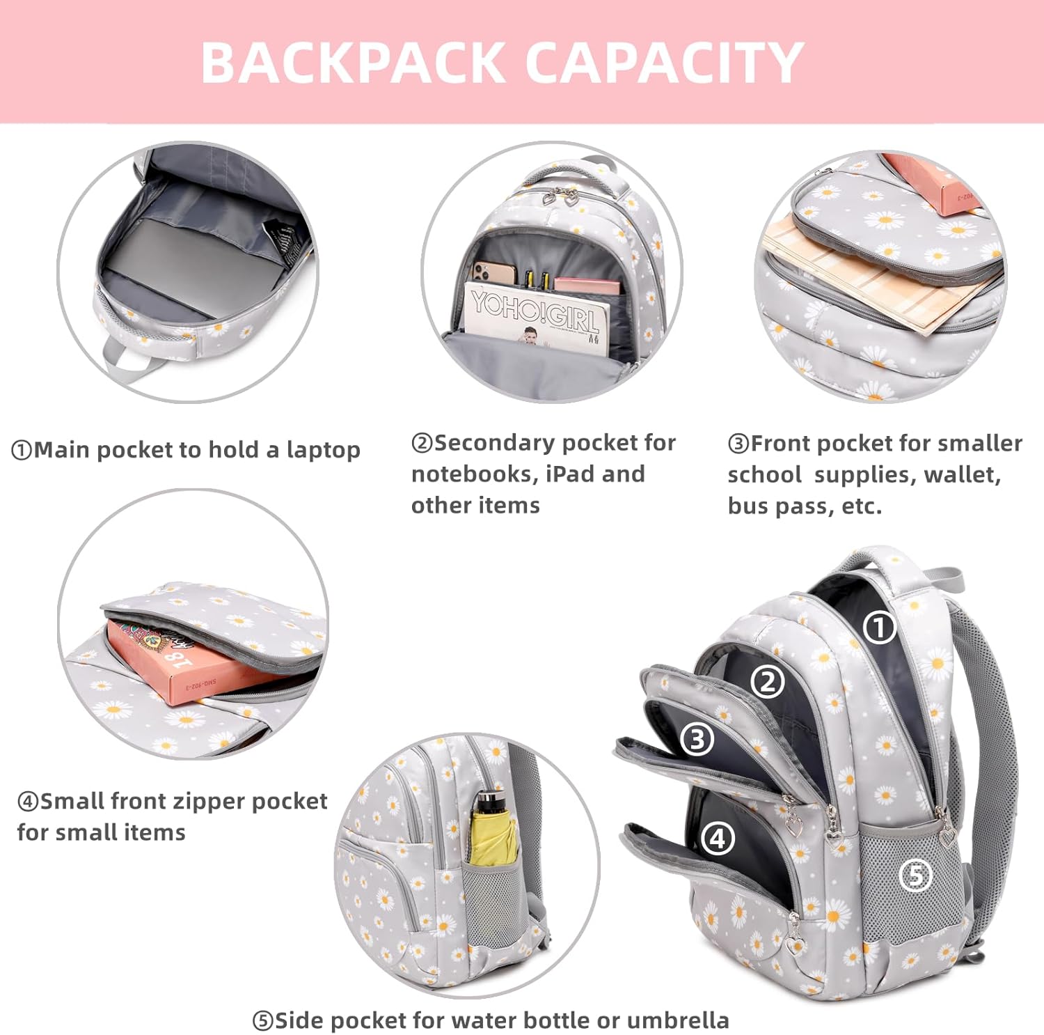 Detalle de Armbq Daisy Prints Girls School Bag: kids’ 3-piece backpack with insulated lunch bag