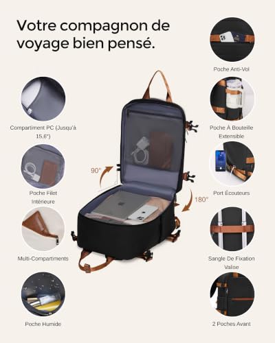 Detalle de COOLIFE Ryanair Valise Cabine 55x35x20 cm et EasyJet Cabine 40x30x20 cm – Bagage de cabine polyvalent