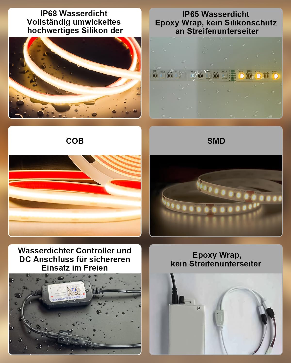 Detalle de Gliztech COB LED Streifen 15 m – IP68 Außenbeleuchtung mit 24 V, App- und Fernbedienung