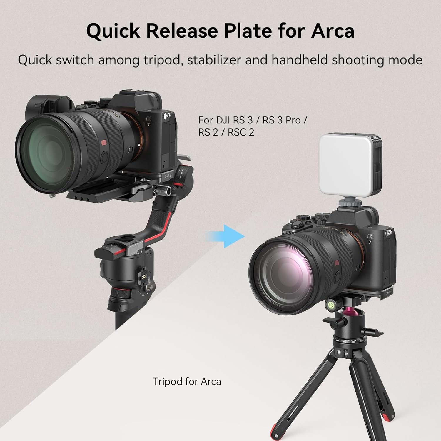 Thumbnail 4 de SMALLRIG 3666B Baseplate pour Sony A7R V / A7 IV : plaque de montage inférieure Arca, QD et 1/4-20