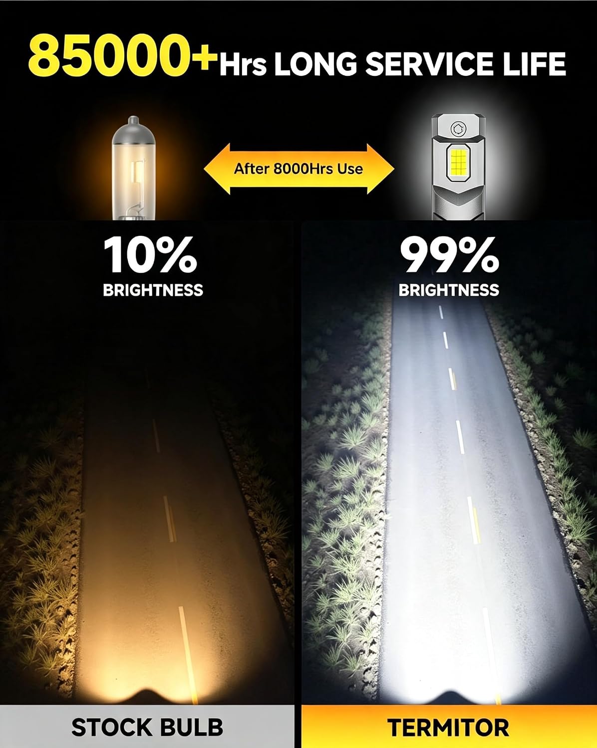 Detalle 1 de Ursprung headlight bulbs 9012/HIR2