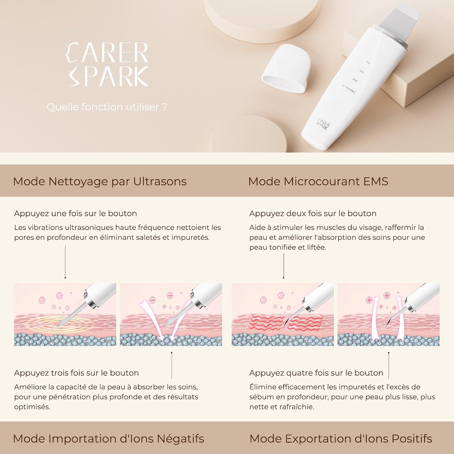 Thumbnail 2 de CARER SPARK Épurateur de Peau Ultrasonique – Spatule visage 5-en-1 avec EMS, ions et lumière rouge/bleue