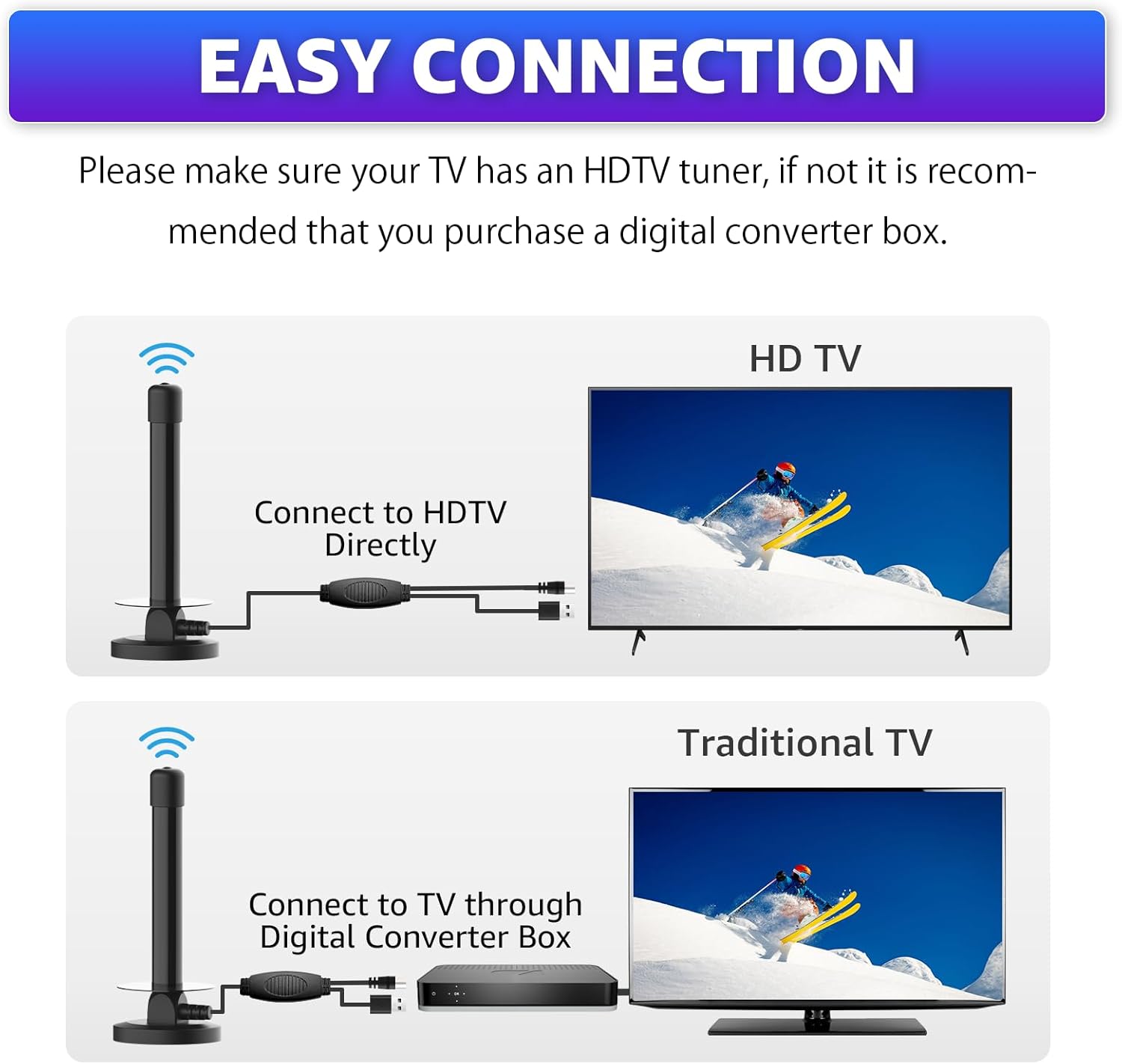 Thumbnail 5 de AtomDream Tech Indoor TV Aerial with Magnetic Base and Digital Signal Amplifier (5m coaxial cable) for Freeview HD and 4K/1080P
