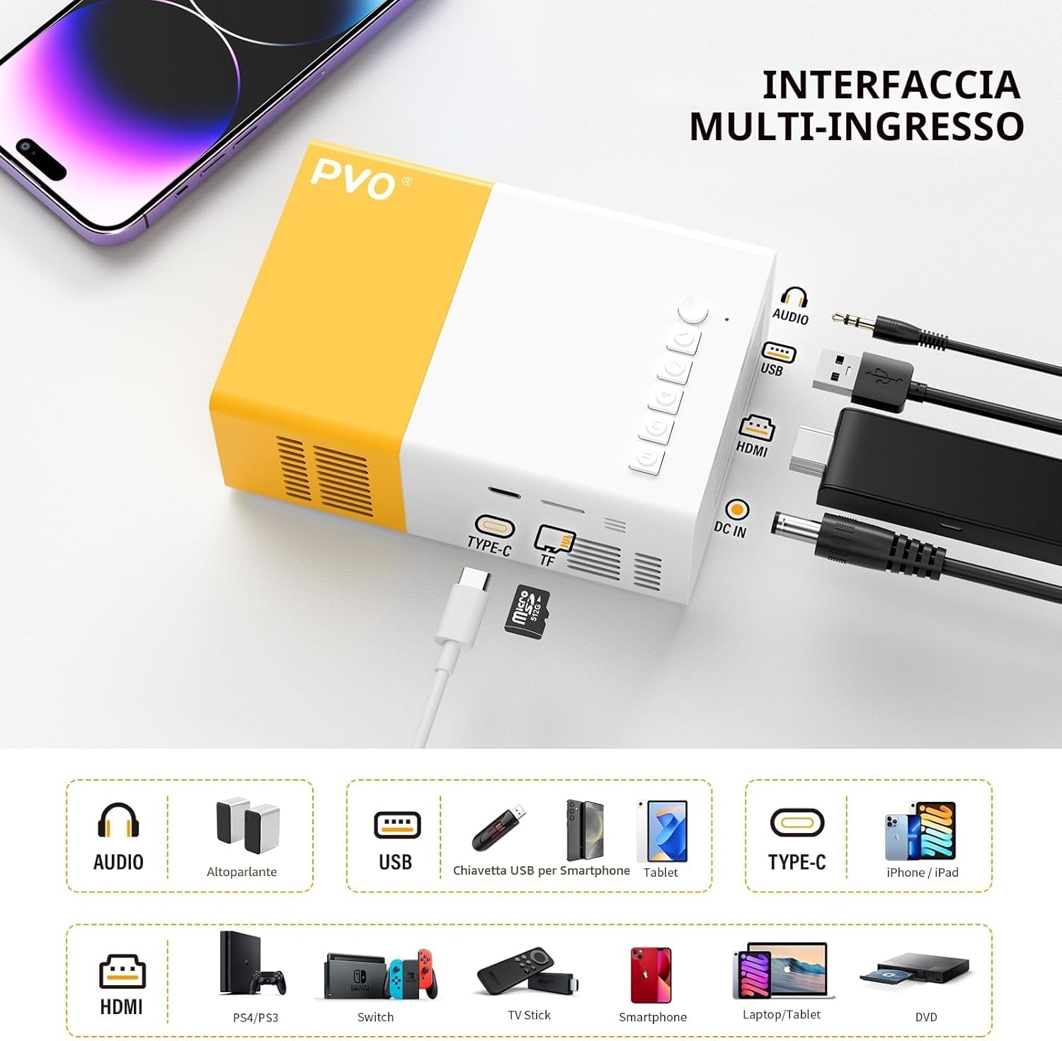 Thumbnail 4 de PVO YG300ProMax proiettore portatile Wi‑Fi 1080p? 📽