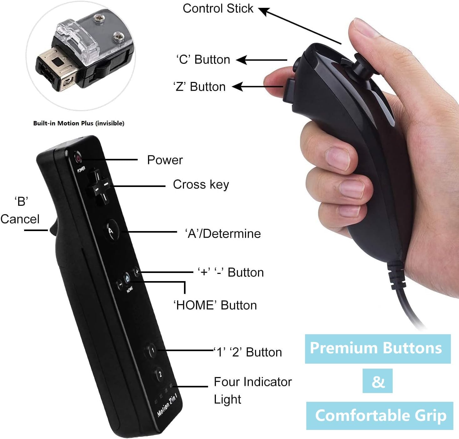 Detalle 1 de Motion Plus Wii Controllers 2-Pack