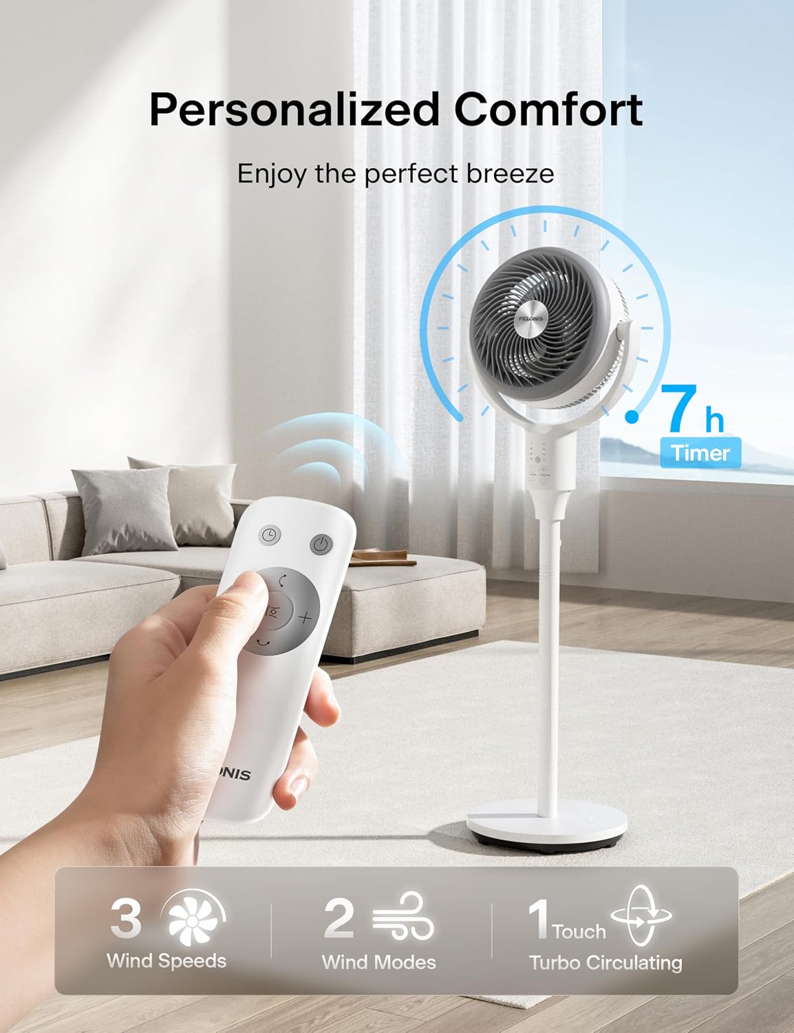 Detalle de PELONIS pedestal fan Ultra OmniFlow