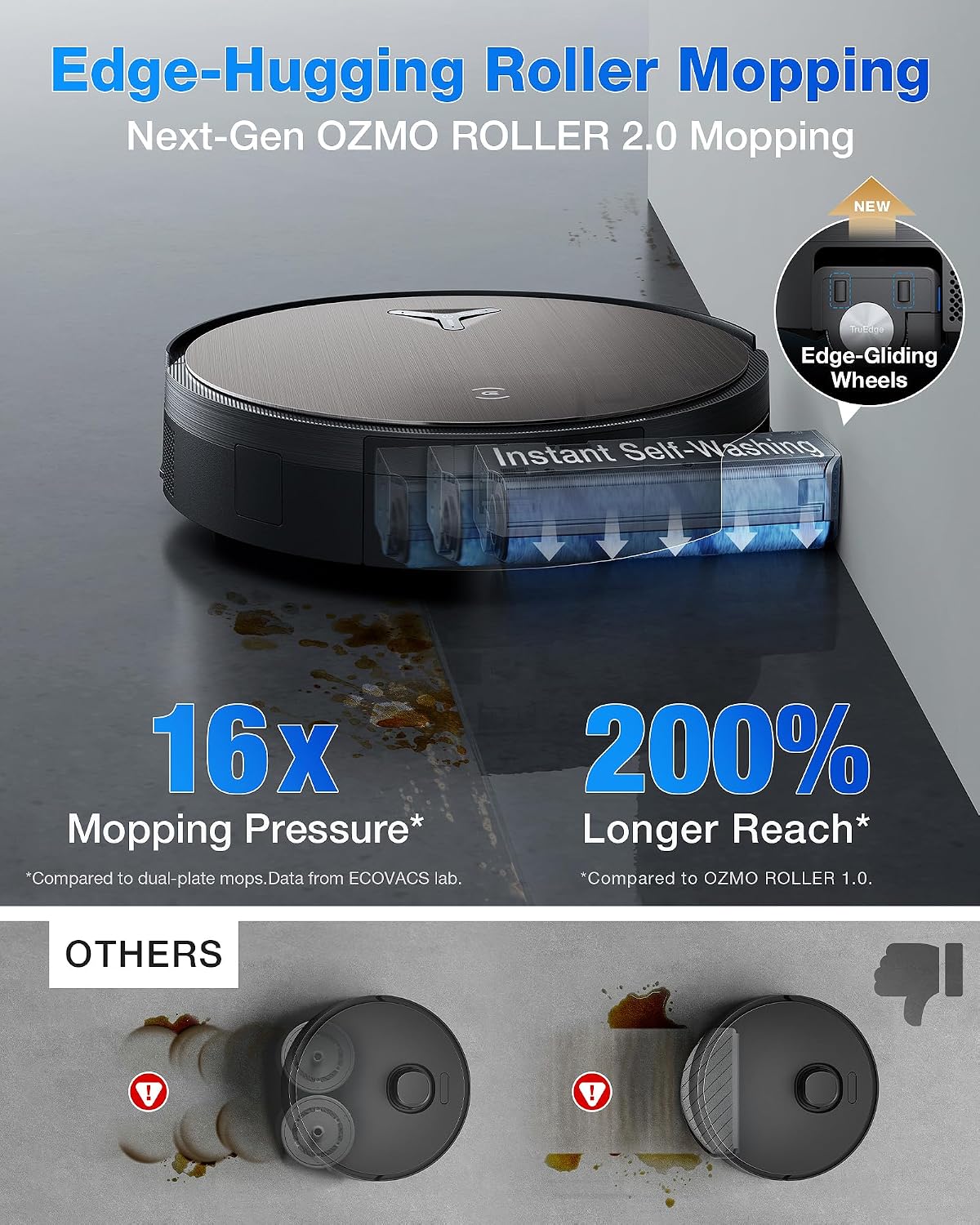 Detalle 2 de ECOVACS DEEBOT X11 Pro Omni Robot Vacuum and Mop with 19,500Pa Blast Suction and Auto-Lift Mop