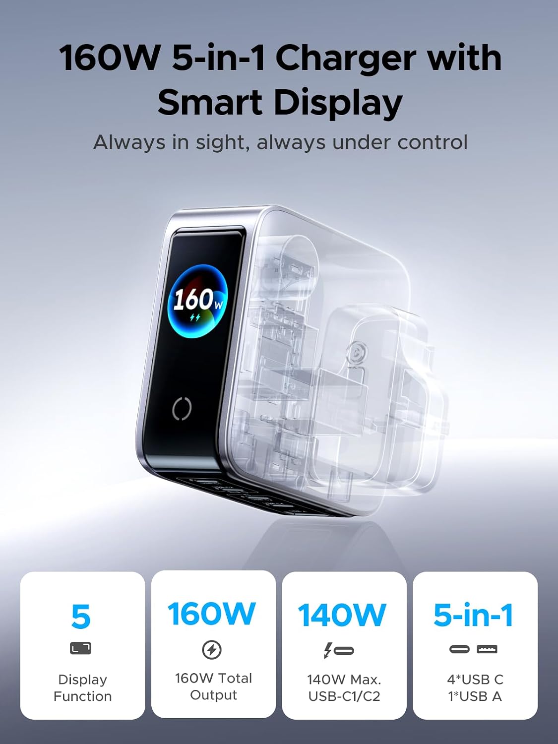 Detalle de UGREEN 160W Nexode Pro 5-Port GaN Fast Charger with Smart Display