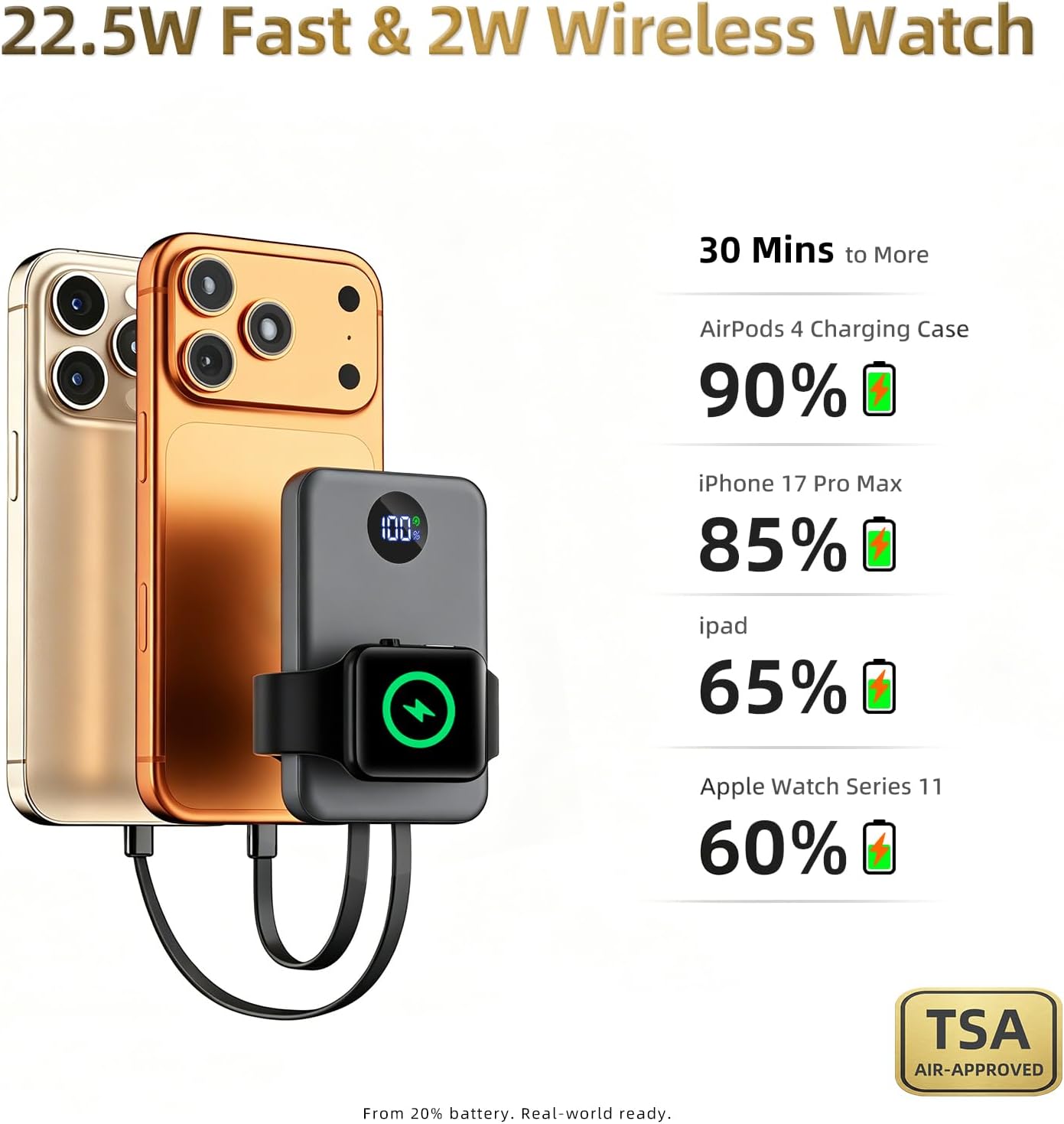 Thumbnail 1 de COPINK P3 15,000mAh Power Bank with Apple Watch Charger, 22.5W PD