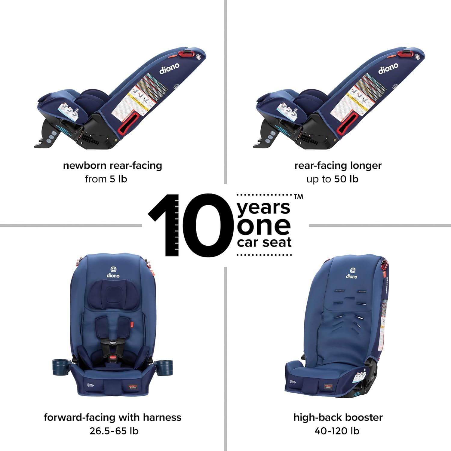 Detalle de Diono Convertible Car Seat 3R