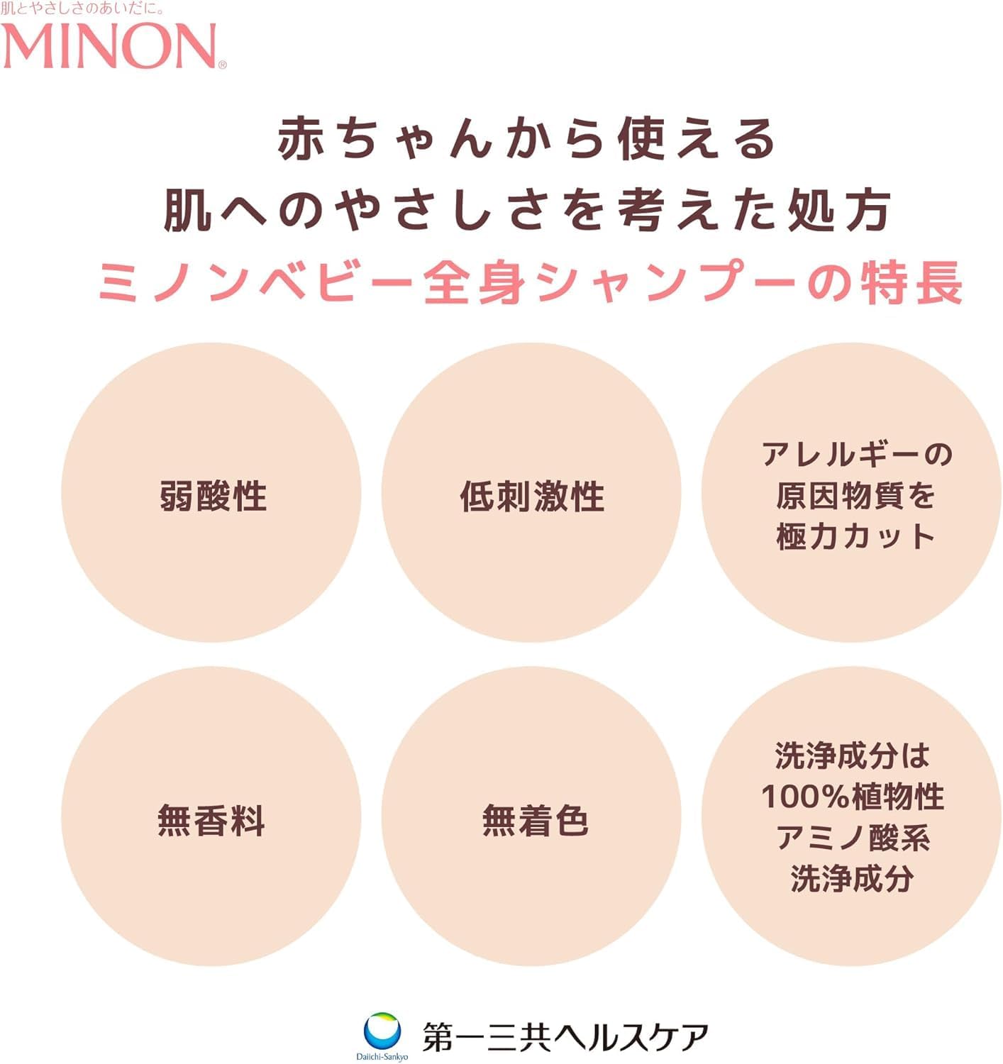 Detalle de ミノン ベビー全身シャンプー 詰め替え用 300mL×2個セット 泡タイプ・無香料