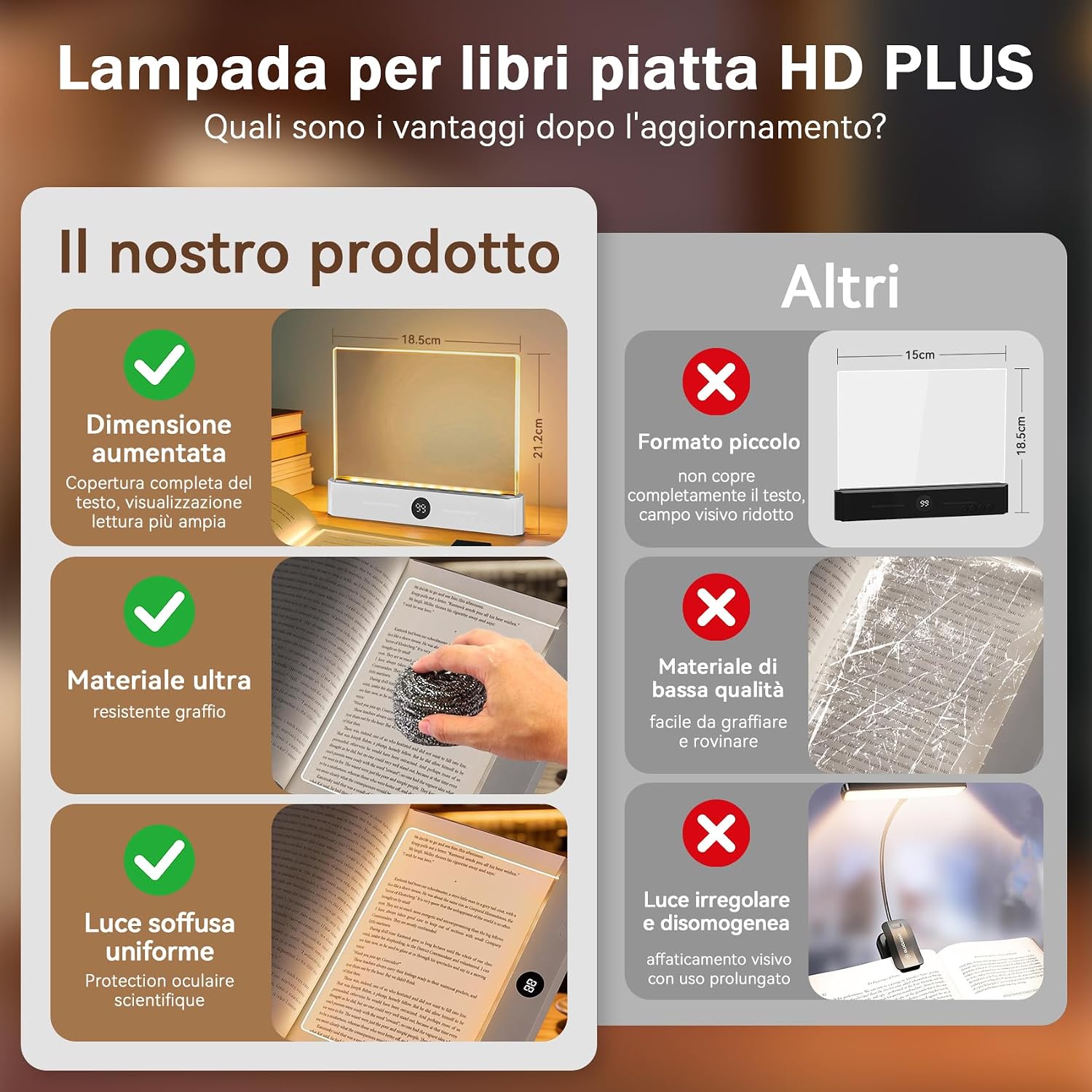 Detalle de CMINGKEJI LED HD Pannello Luce da Lettura: Luce diffusa, protezione oculare e autonomia in una lampada da libro
