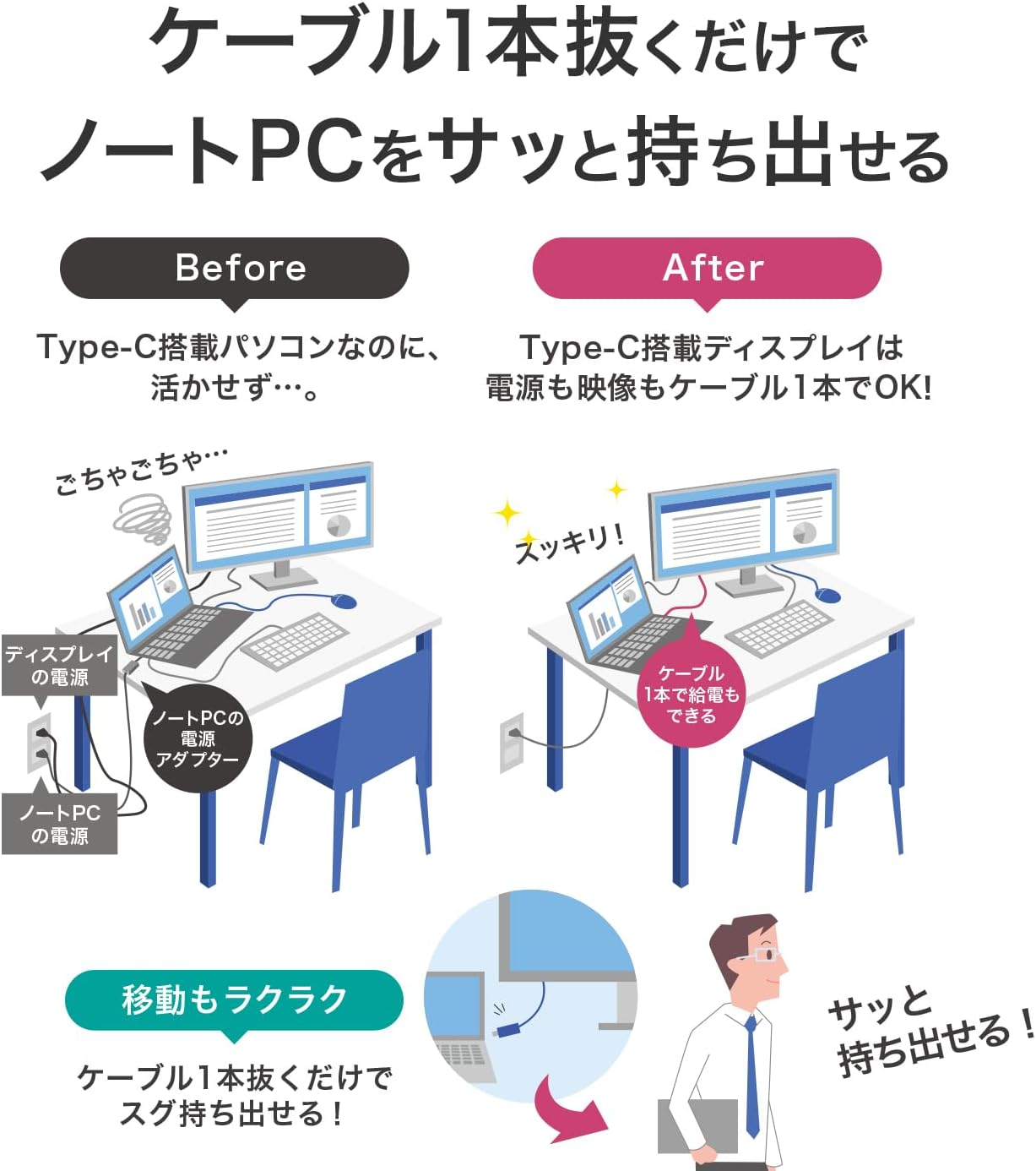 Detalle de アイ・オー・データ BizCrysta EX-CWQ341SDB-F 34型UWQHDモニター 120Hz・ADS・USB-C 65W