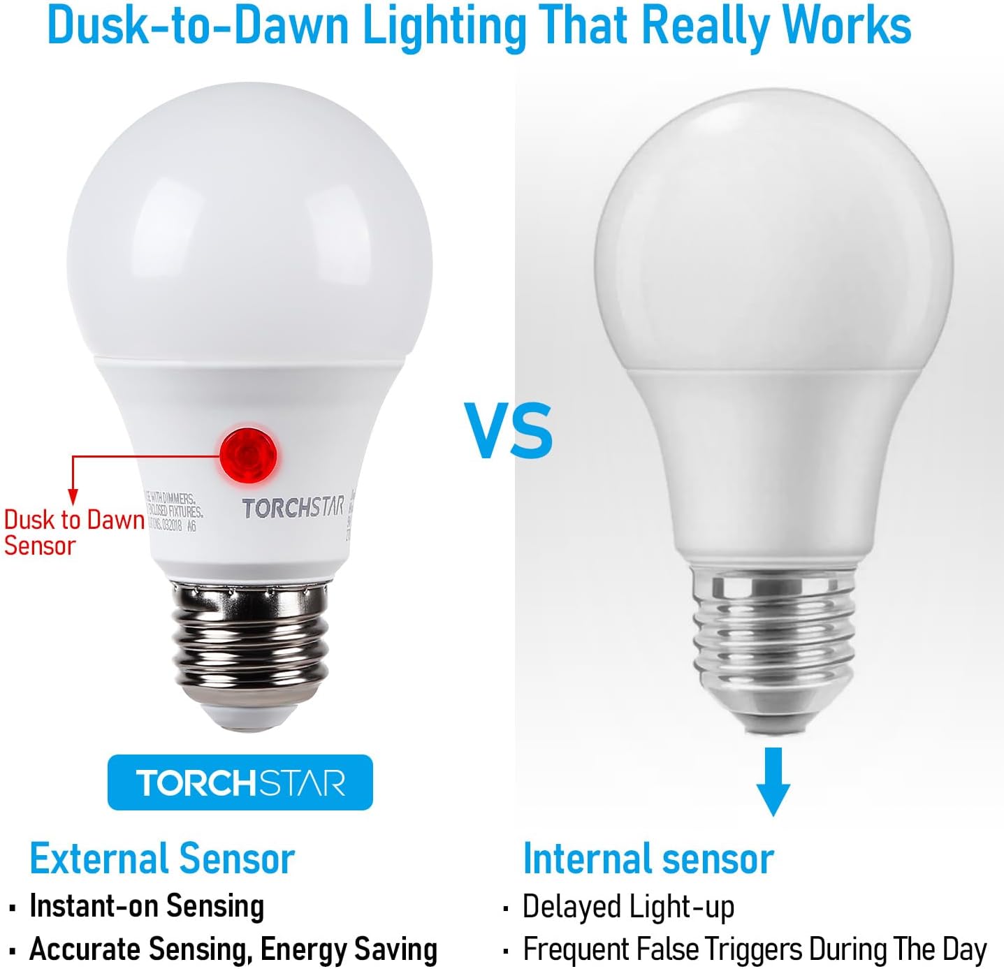 Detalle de TORCHSTAR A-47563 Dusk-to-Dawn LED Bulbs, 4-Pack, 2700K, 800 Lumens