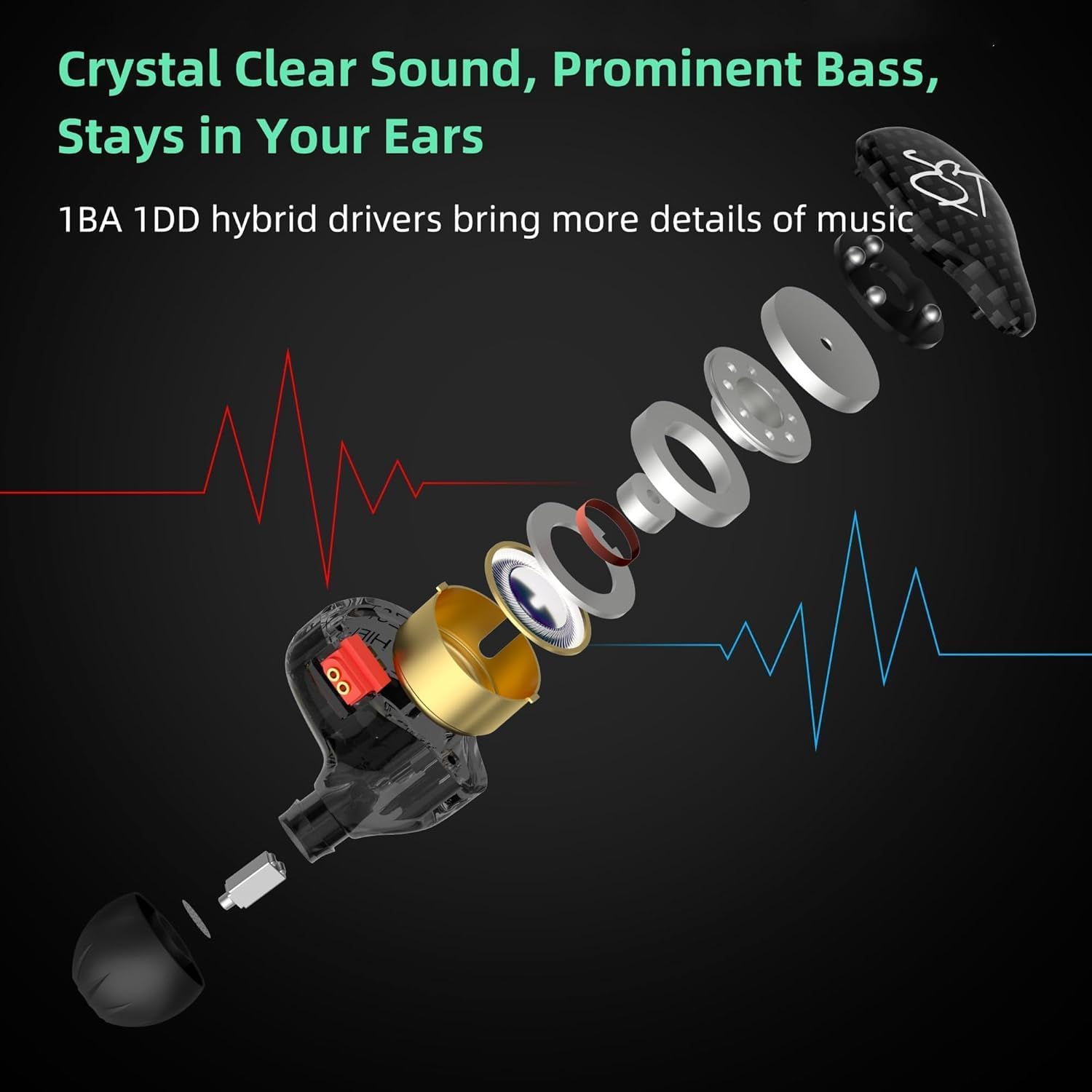 Detalle 2 de YINYOO Easy KZ ZST 1BA+1DD Earphones