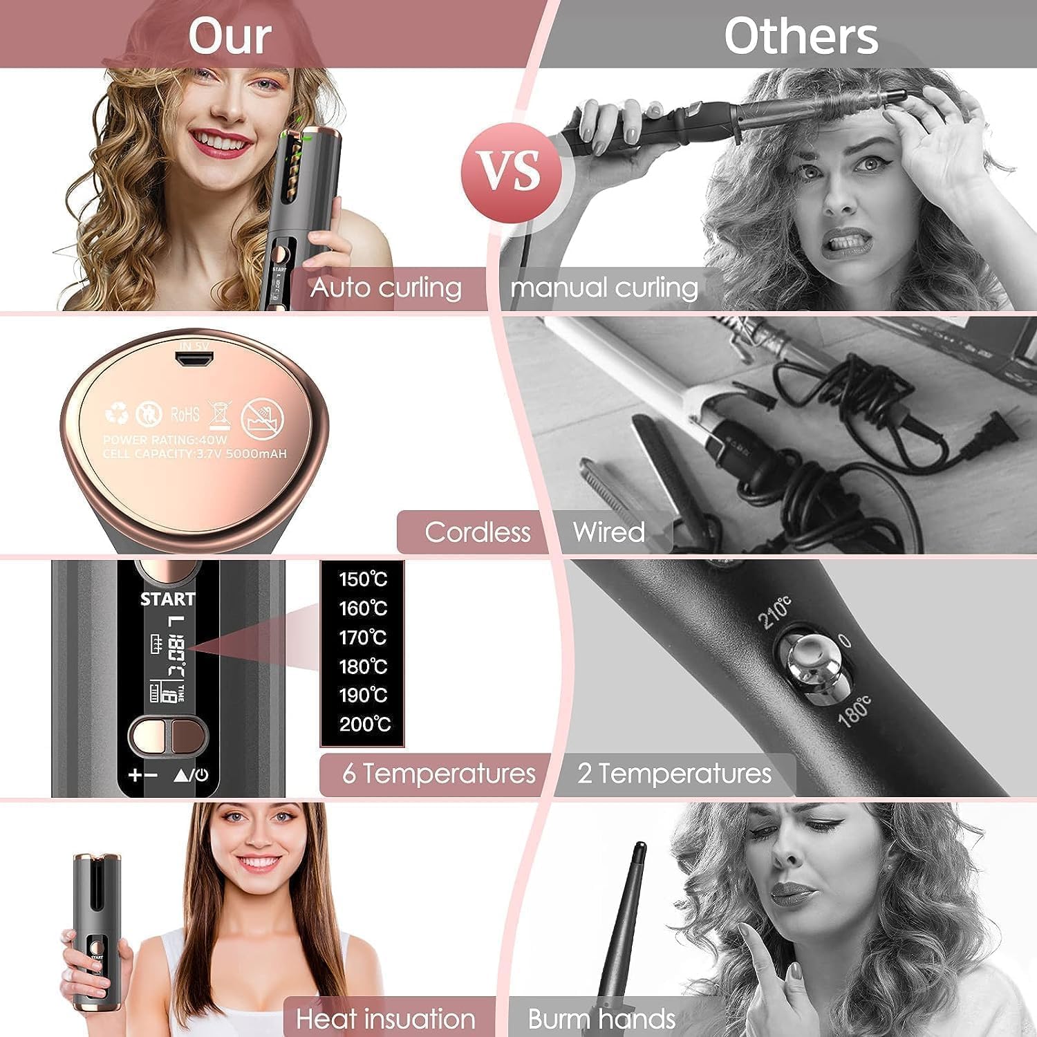 Thumbnail 2 de Automatic Hair Iron: Cordless Hair Curler with 6 Temperature Settings and USB Recharge