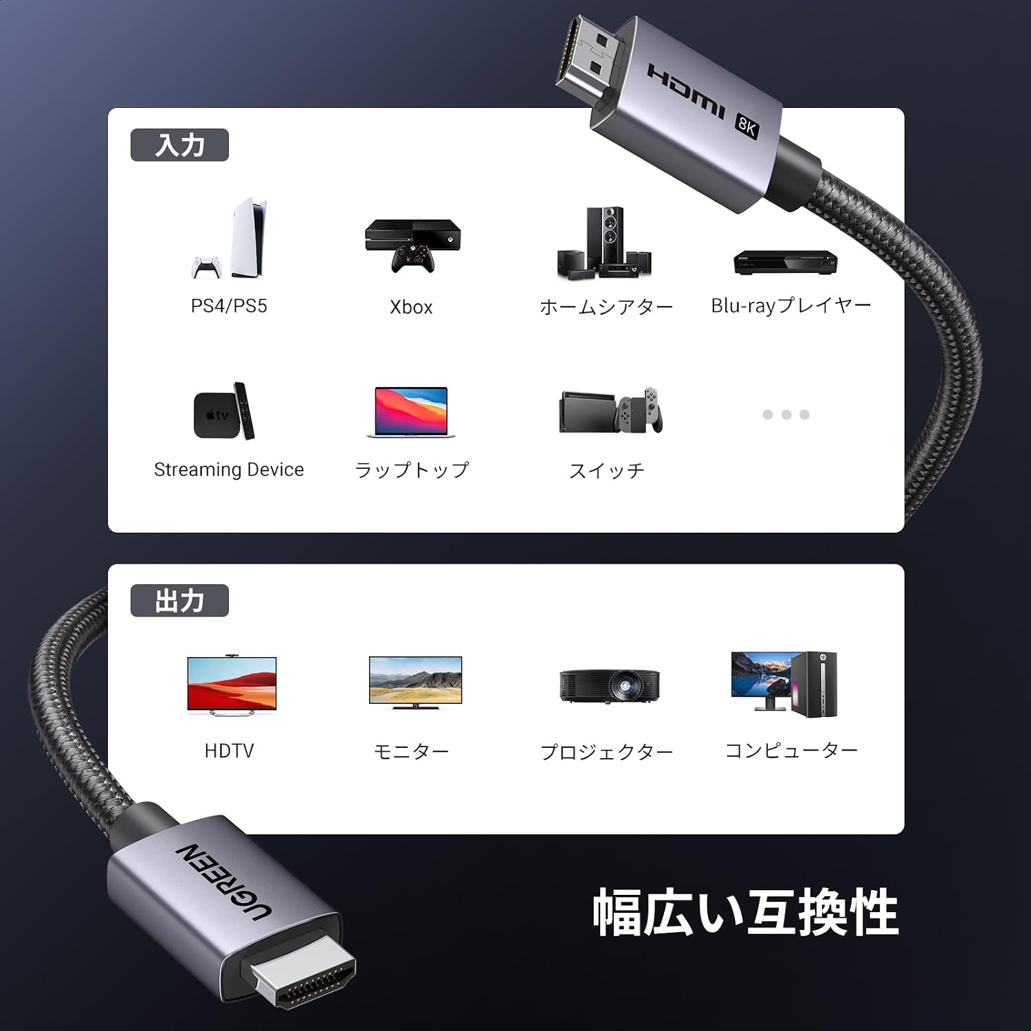 Detalle de UGREEN HDMI 2.1ケーブル 3M、48Gbps・8K@60Hz・eARC対応、ナイロン編み