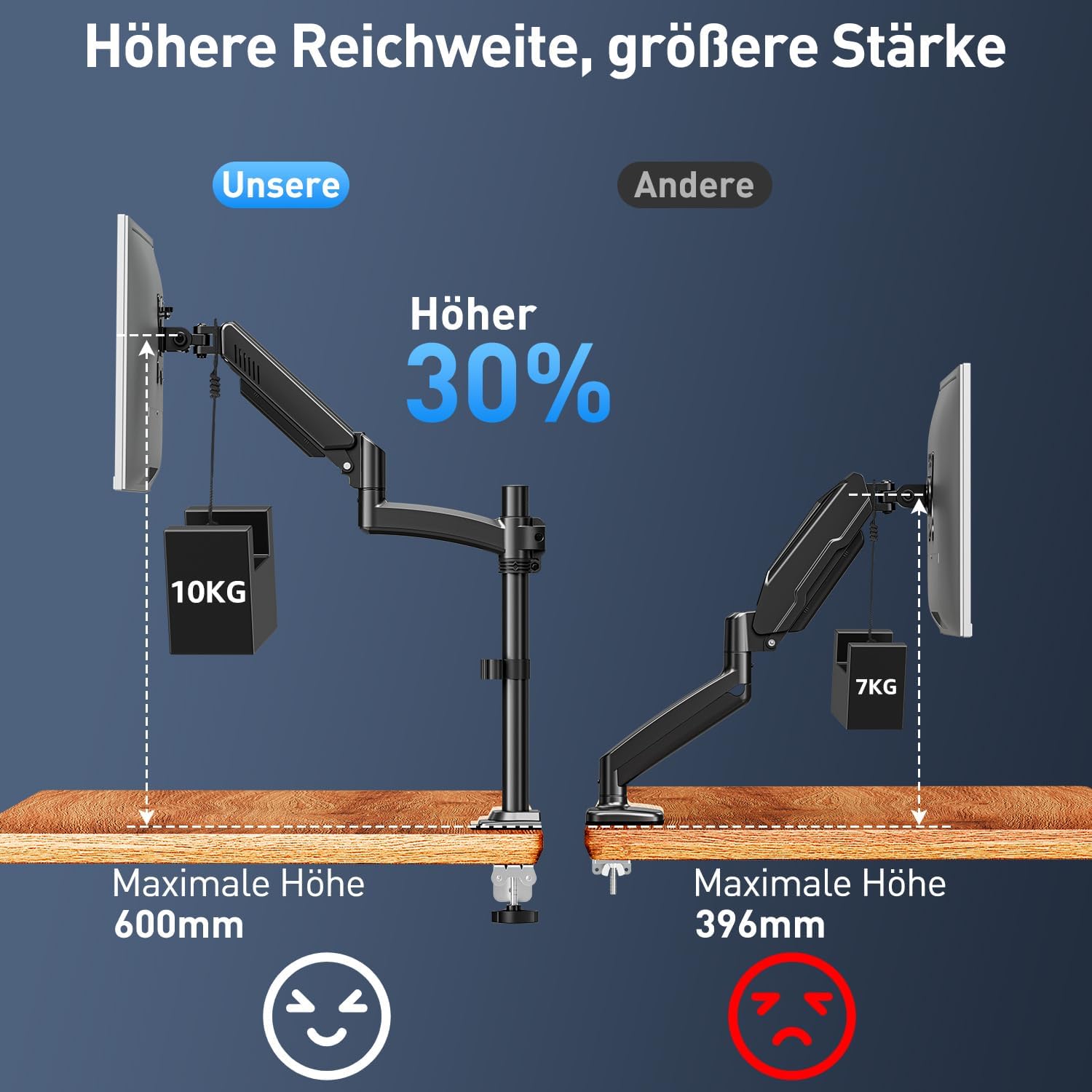 Detalle de ELIVED EV6033B support de moniteur 1 bras réglable en hauteur (13 à 32")