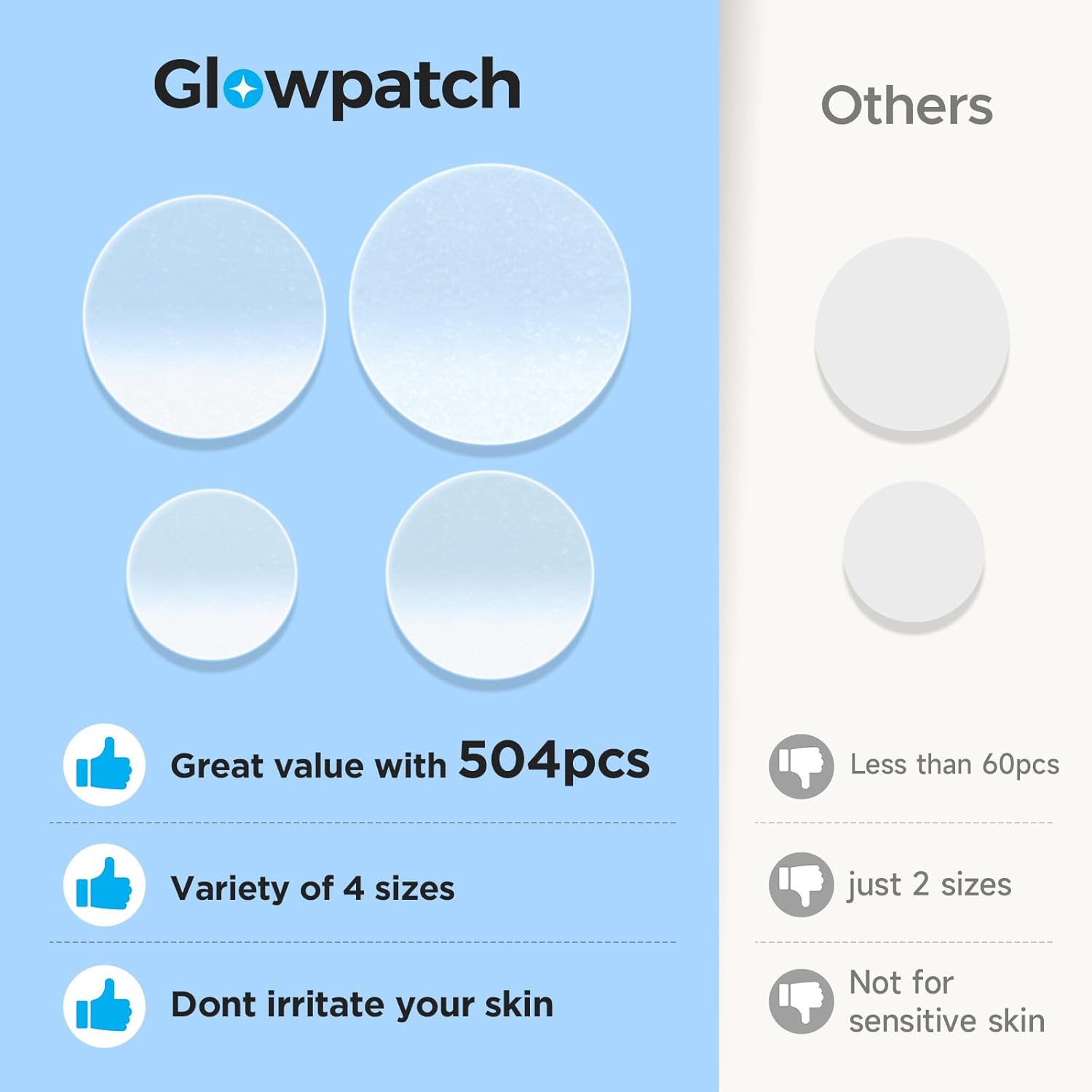 Thumbnail 4 de Glowpatch Pimple Patches 504 Count 🩹