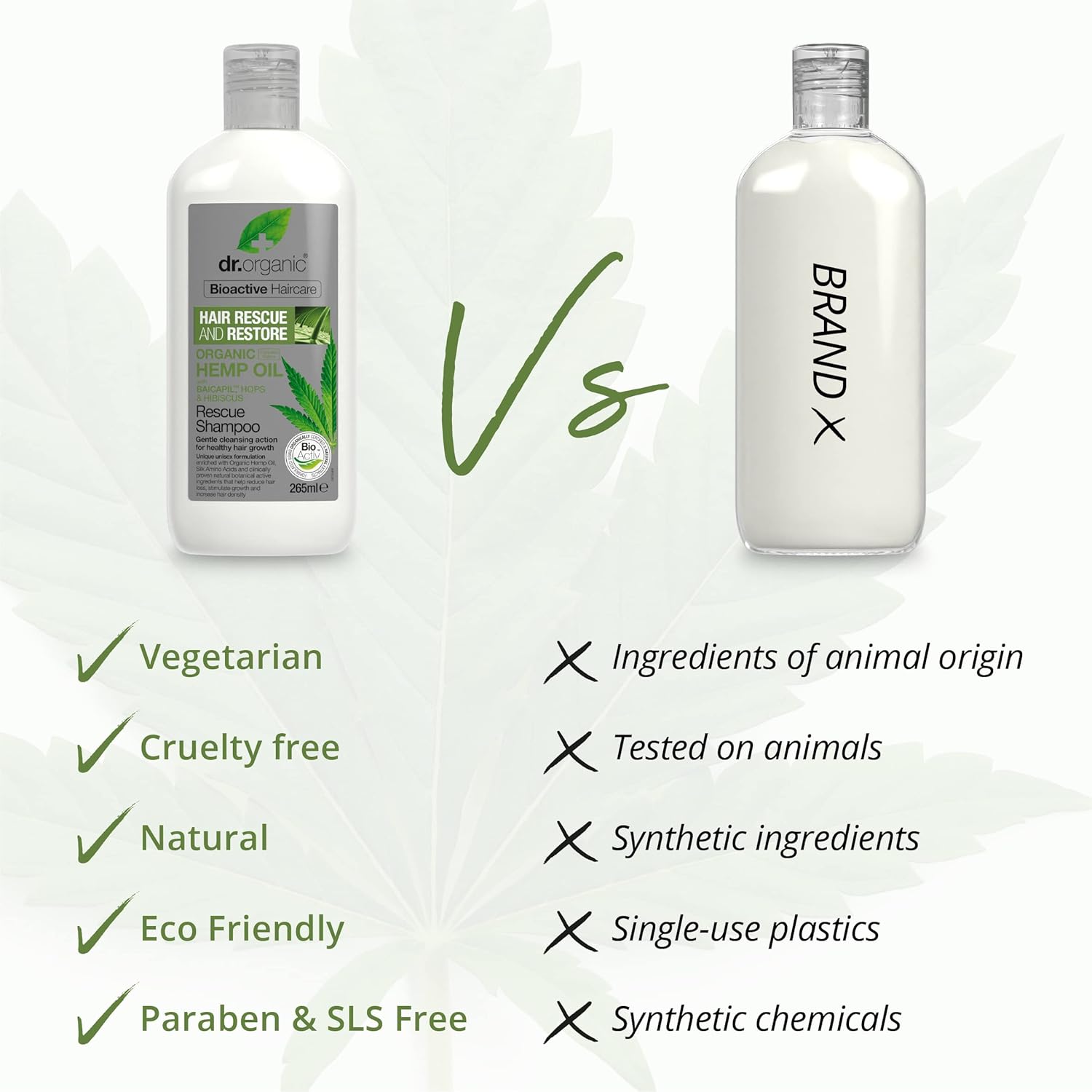 Detalle de Dr Organic Shampoo di Soccorso all'Olio di Canapa – Restitutivo, per Uomo e Donna, 265 ml