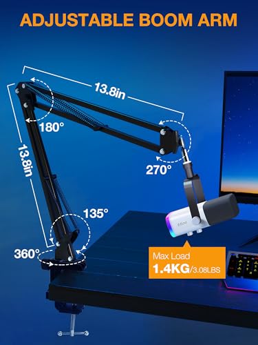 Detalle 2 de SUNMON QuadCast Boom Arm Mic Arm for Microphones 🎙