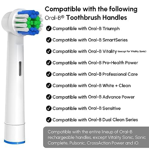 Detalle 2 de 20 Replacement Toothbrush Heads