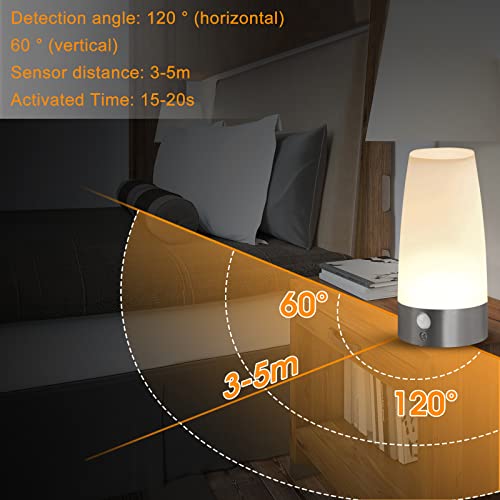 Detalle de WARMTUYO Nachtlicht mit Bewegungsmelder 2er Set – kabellos, PIR-Sensor, 3 Modi