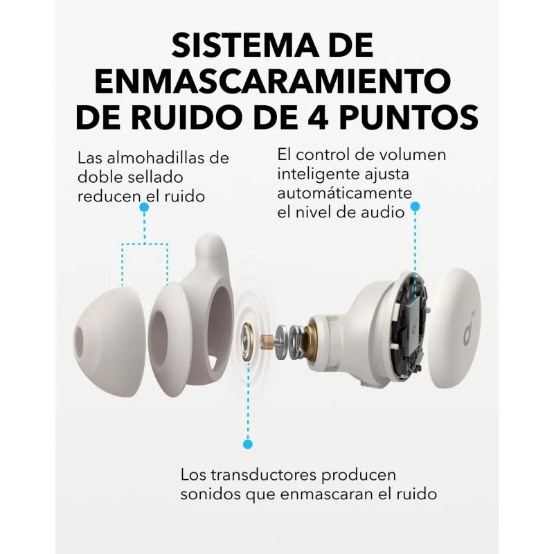 Thumbnail 3 de Soundcore Sleep A20 Auriculares Inalámbricos para Dormir Blancos