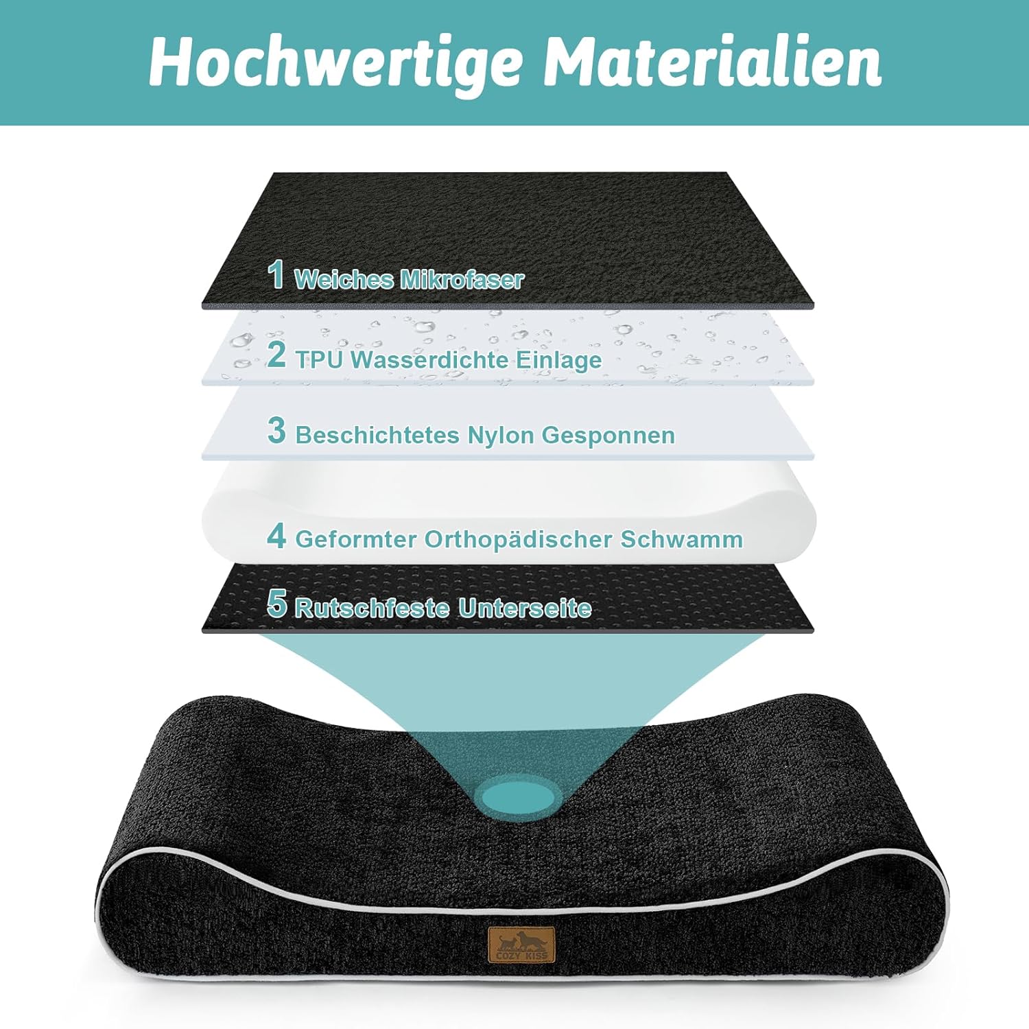 Thumbnail 2 de COZY KISS Orthopädisches Hundebett für große Hunde, mit erhöhtem Rand (129x91x18 cm), waschbare & rutschfeste Hundematte, schwarz