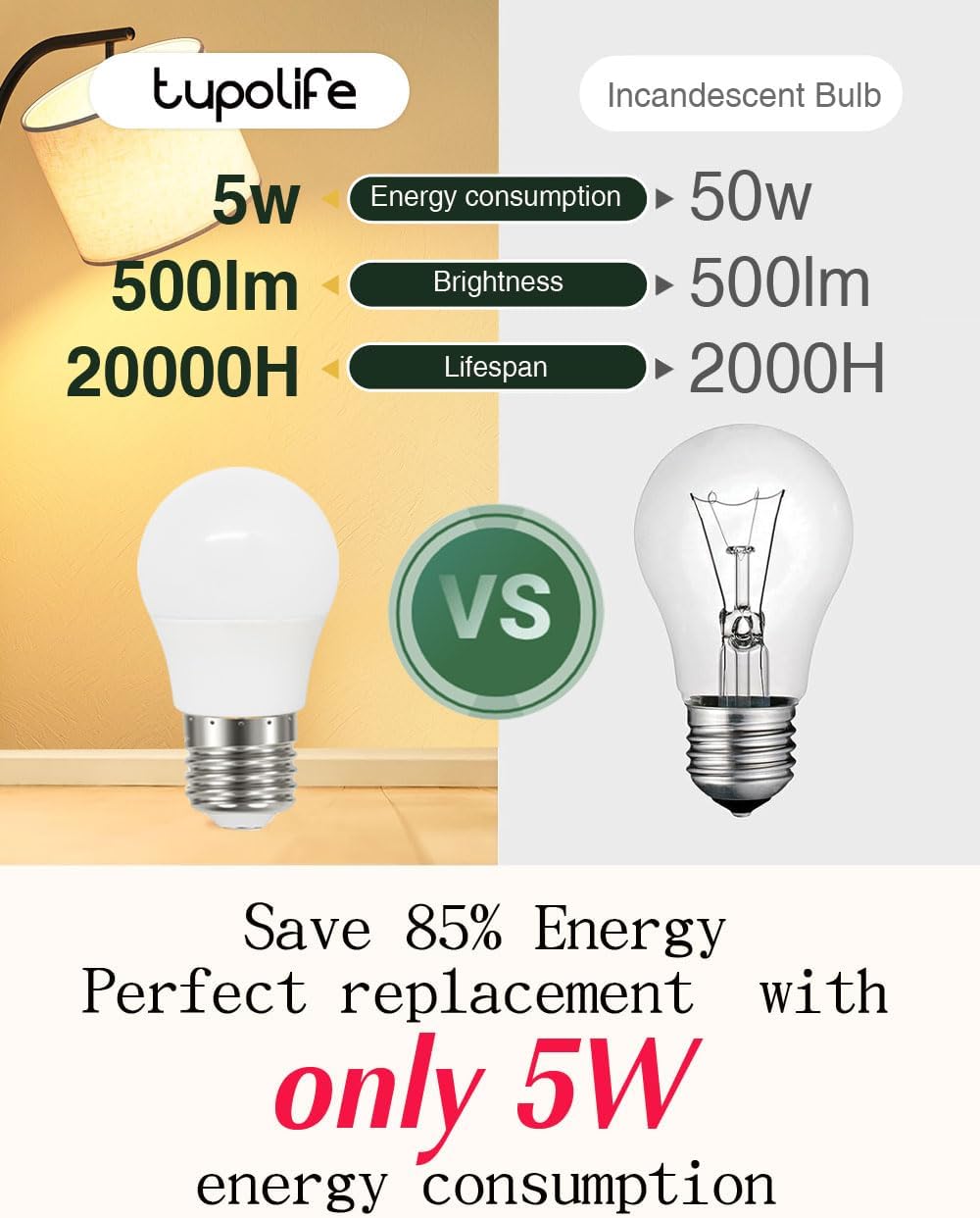 Detalle 2 de Tupolife E27 Dimmbare Warmweiß 5W