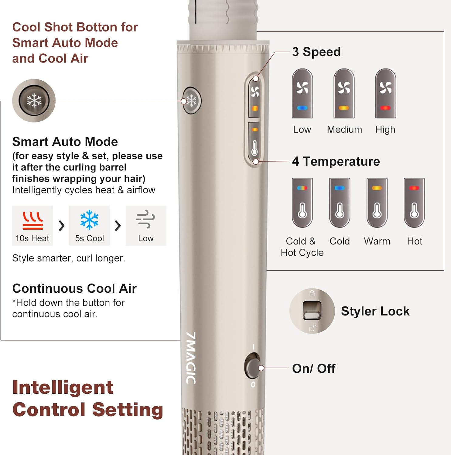 Detalle 2 de 7MAGIC 7-in-1 Hot Air Styler with Auto-Wrap Curlers and Ionic Care