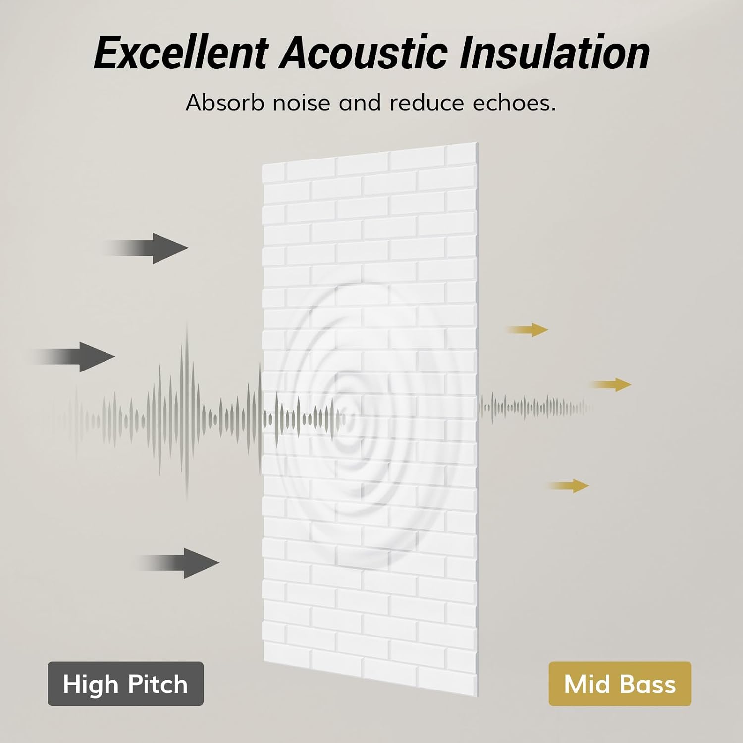 Detalle 2 de TONOR 25042 Brick Acoustic Panels, Self-Adhesive Polyester, 120 x 60 x 0.9 cm