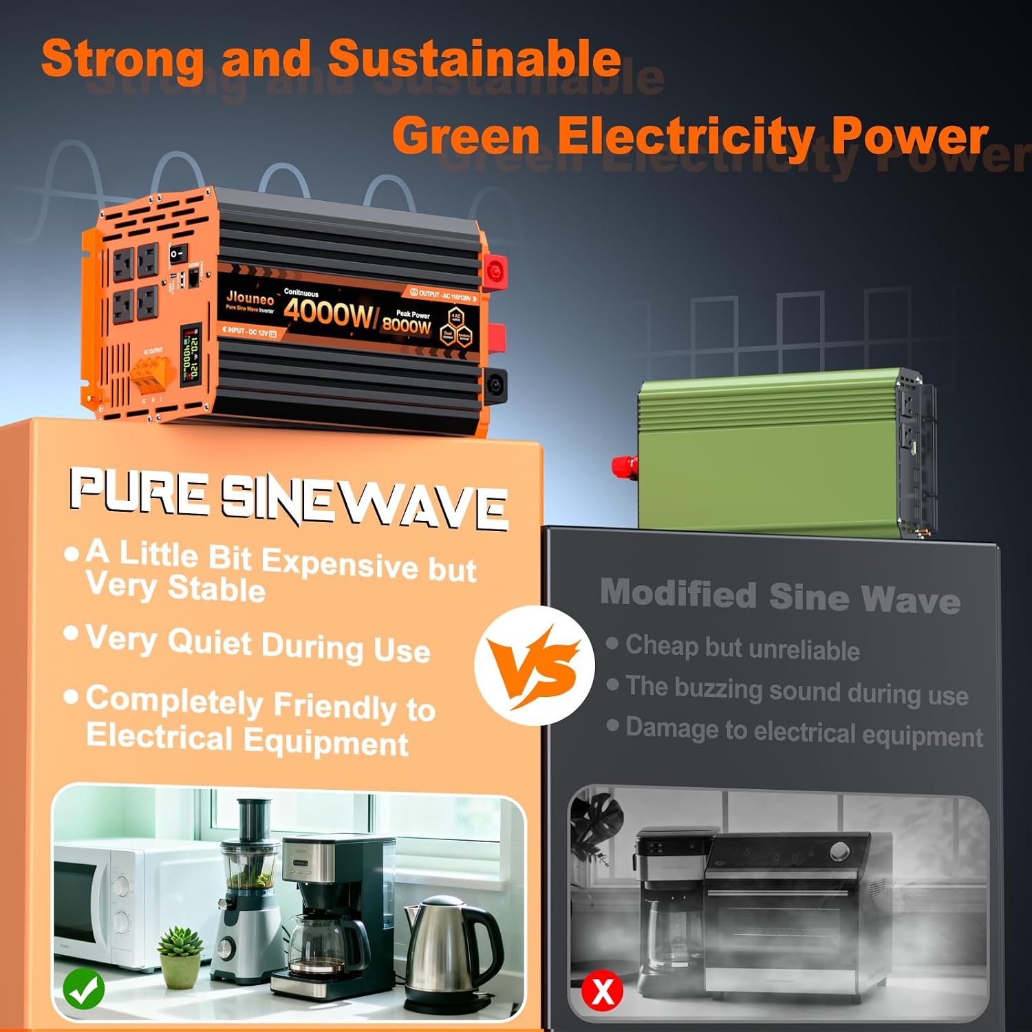 Detalle de Jlouneo 4000W Pure Sine Wave Inverter (12V to 110/120V) for Home Backup and Off-Grid Power