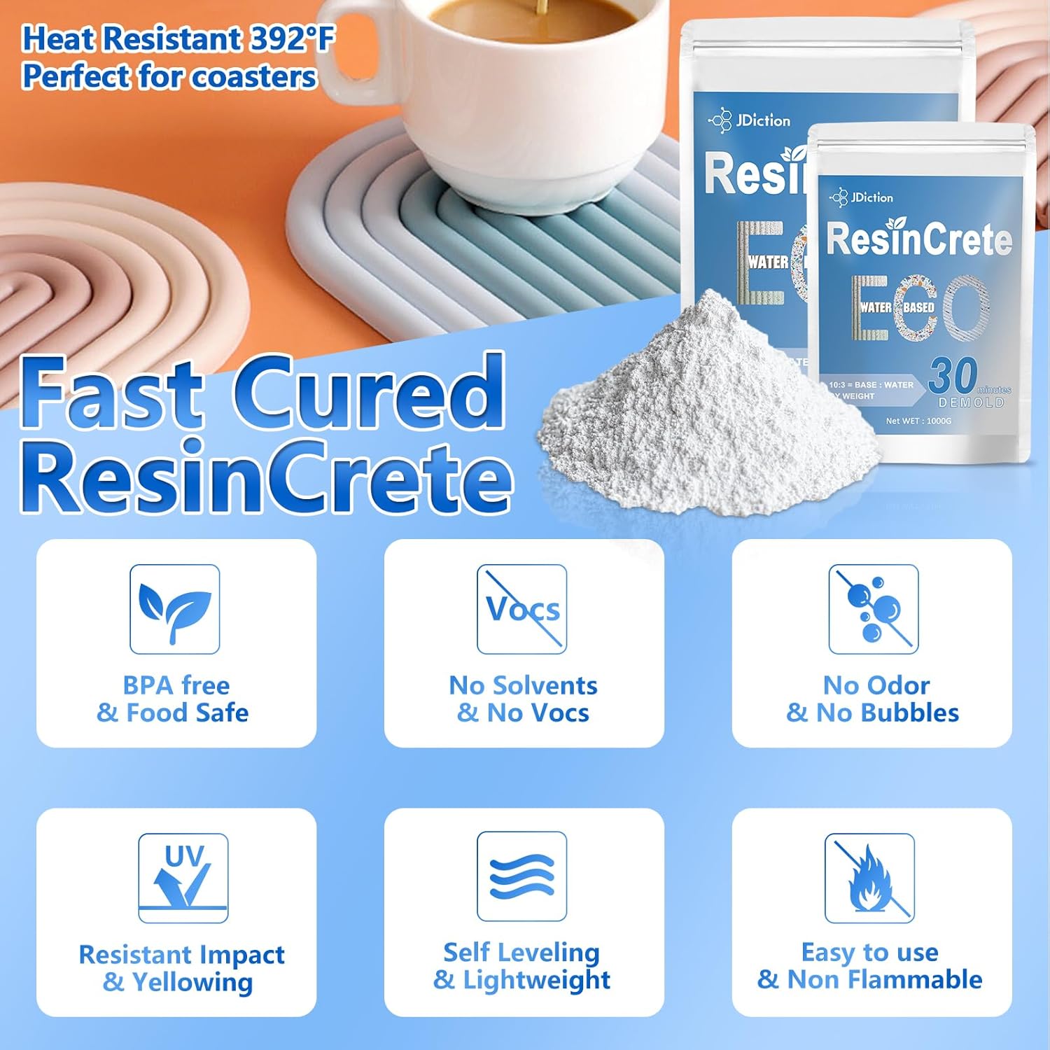 Detalle 2 de JDiction ResinCrete 5000g Water Based Casting Resin (for beginners) – terrazzo & coating