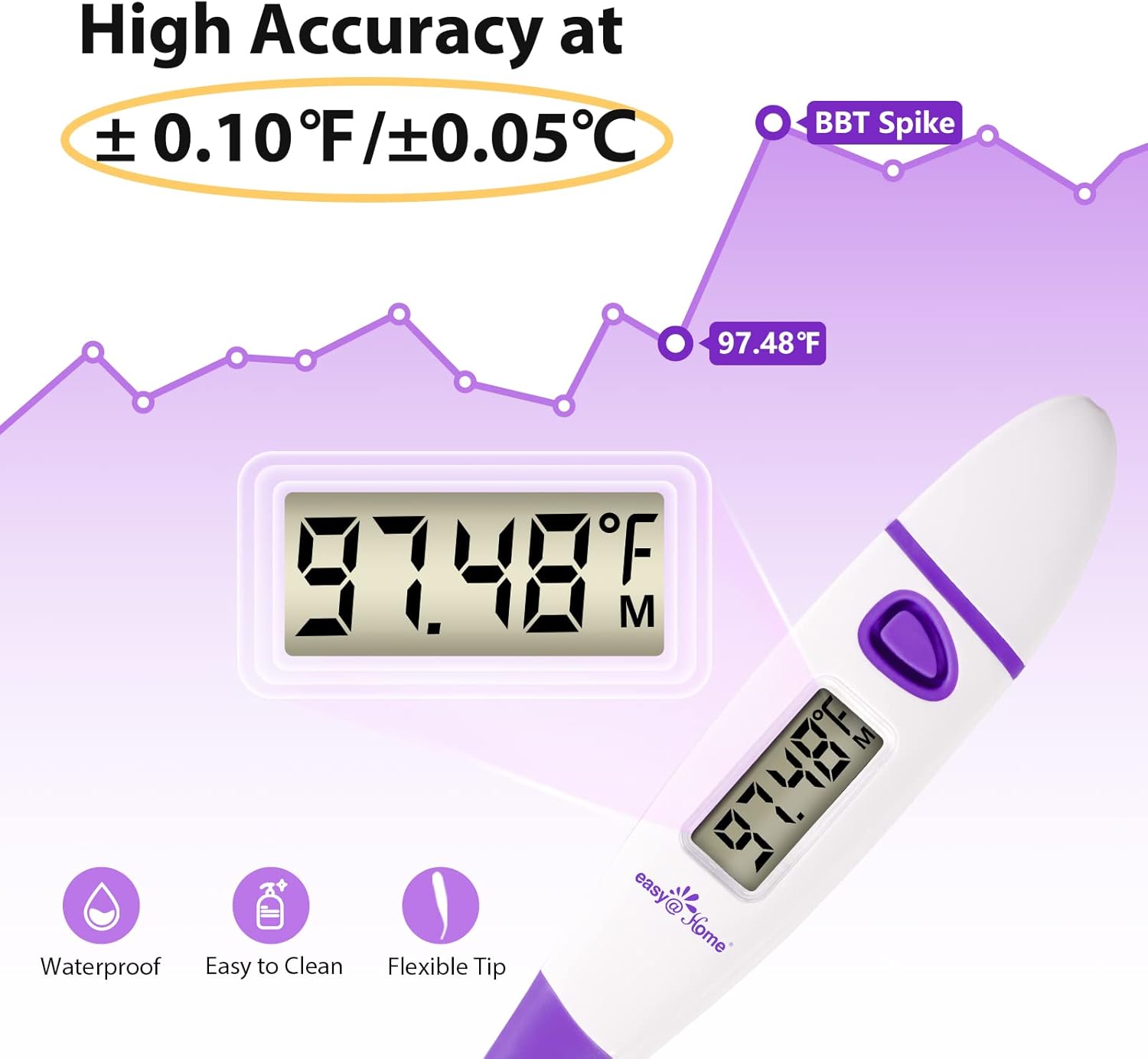 Thumbnail 4 de Easy@Home DMT-3018 basal thermometer 0.01°C accuracy 🌡