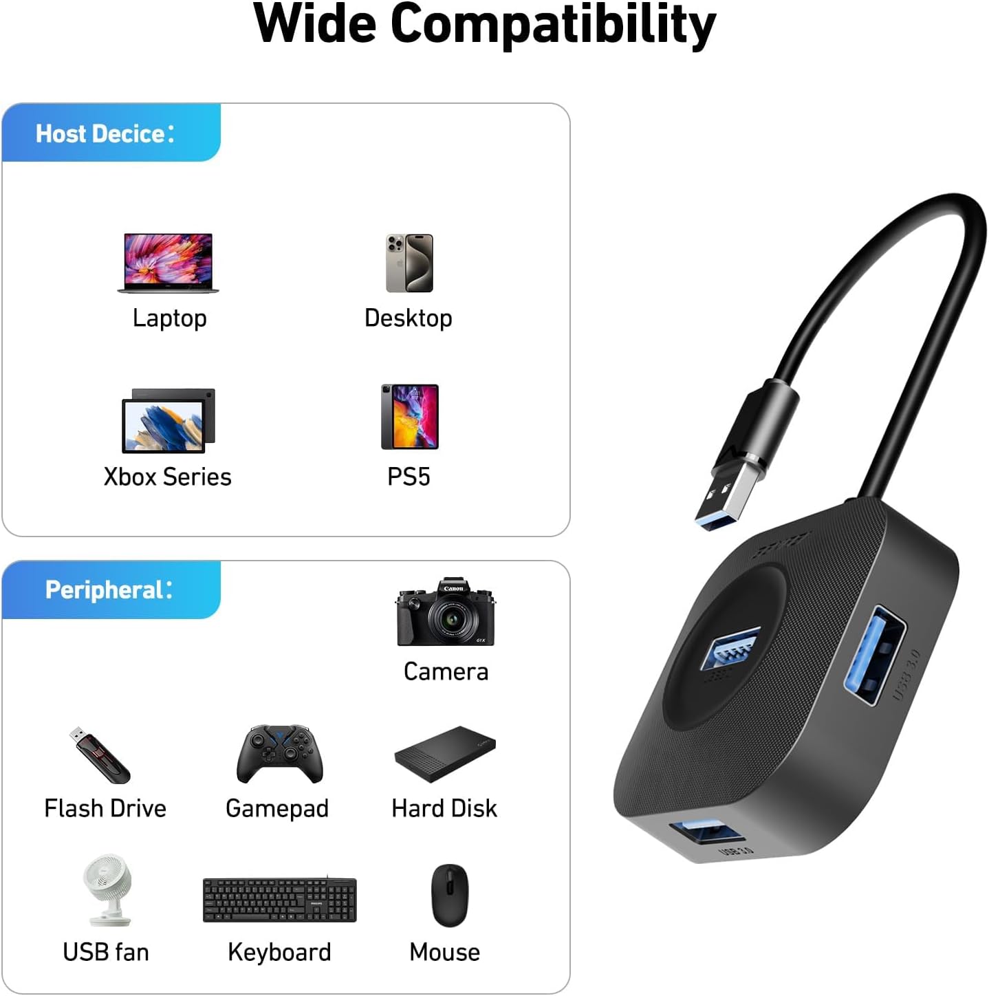 Thumbnail 6 de BENFEI Hub USB 3.0 a 4 porte con 5 Gbps: espansione semplice per PC, laptop e console