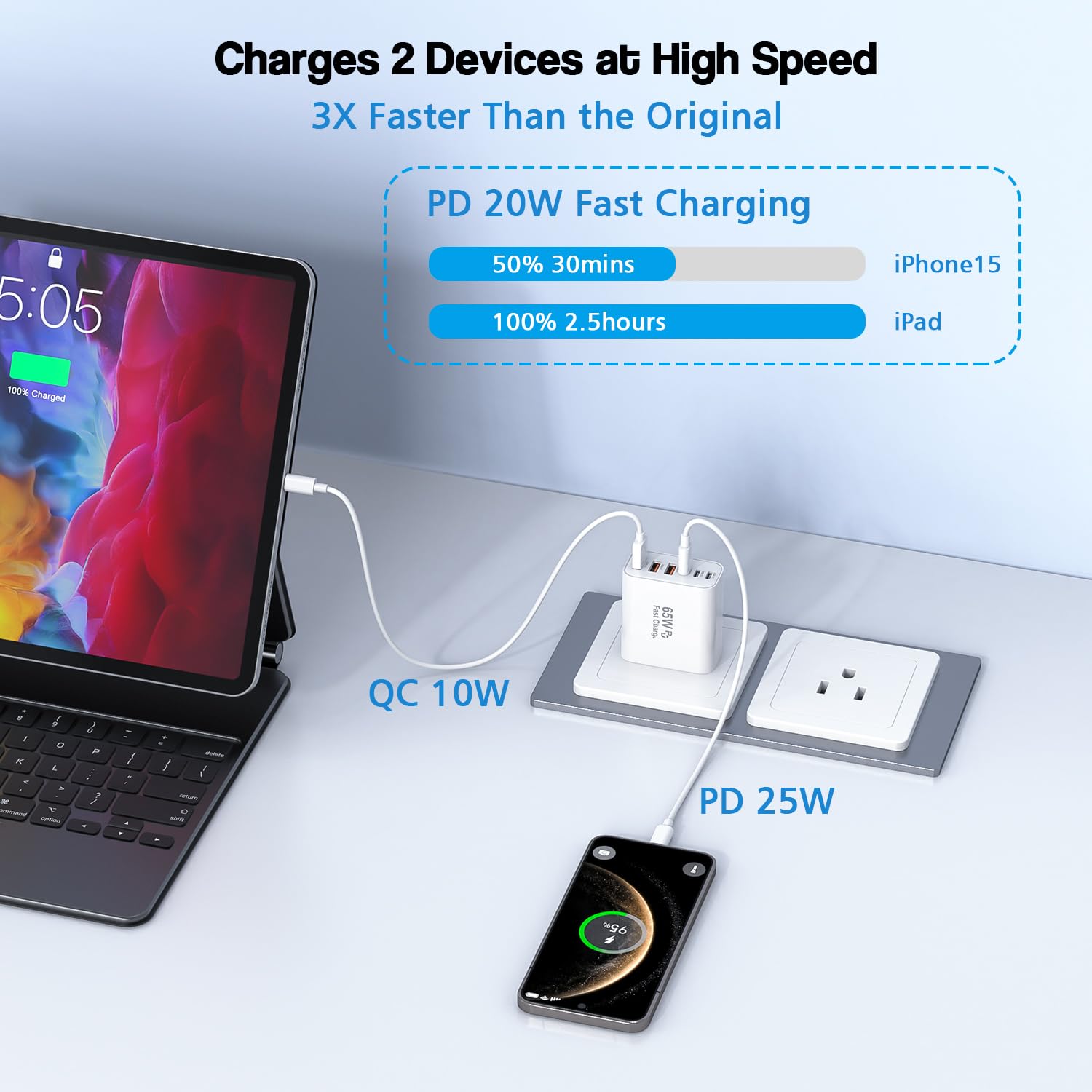Thumbnail 5 de 3 Pack 65W GaN 6-Port USB-C Charger Block 🔌