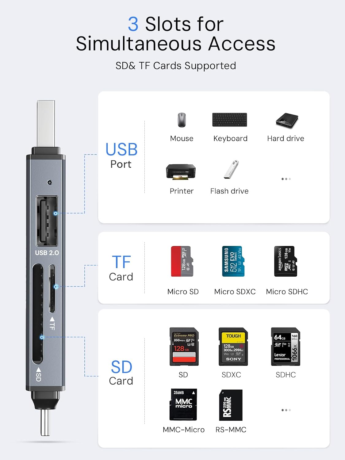 Detalle de Dockteck USB 3.0 Kartenleser 2-in-1 für SD & MicroSD mit OTG (UHS-I)