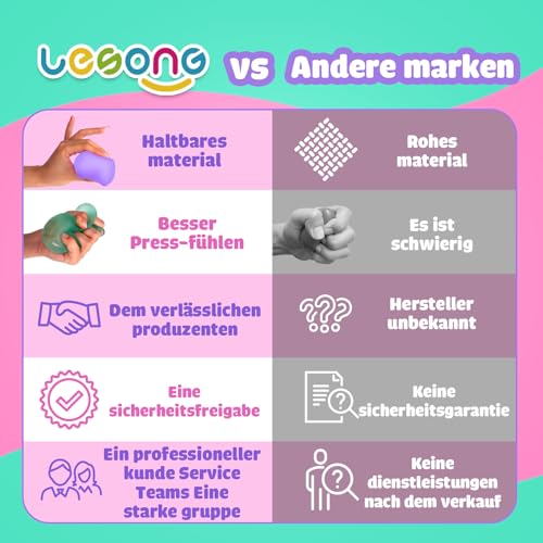 Detalle de LESONG 3er-Pack Sensory Stress Balls – Anti-Stress Bälle für Kinder und Erwachsene