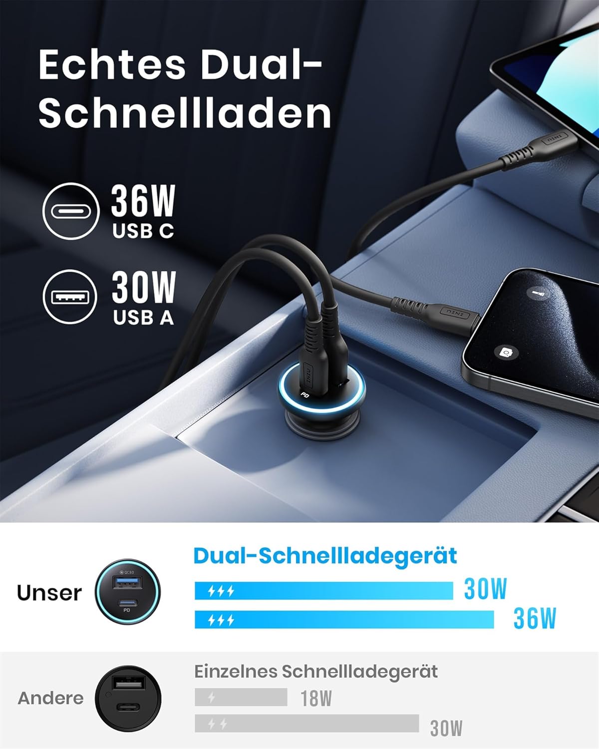 Detalle 2 de INIU 66W Zigarettenanzünder USB C Auto Charger