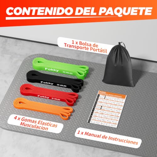 Detalle 2 de Fokky set de bandas elásticas de musculación, 4 resistencias y bolsa
